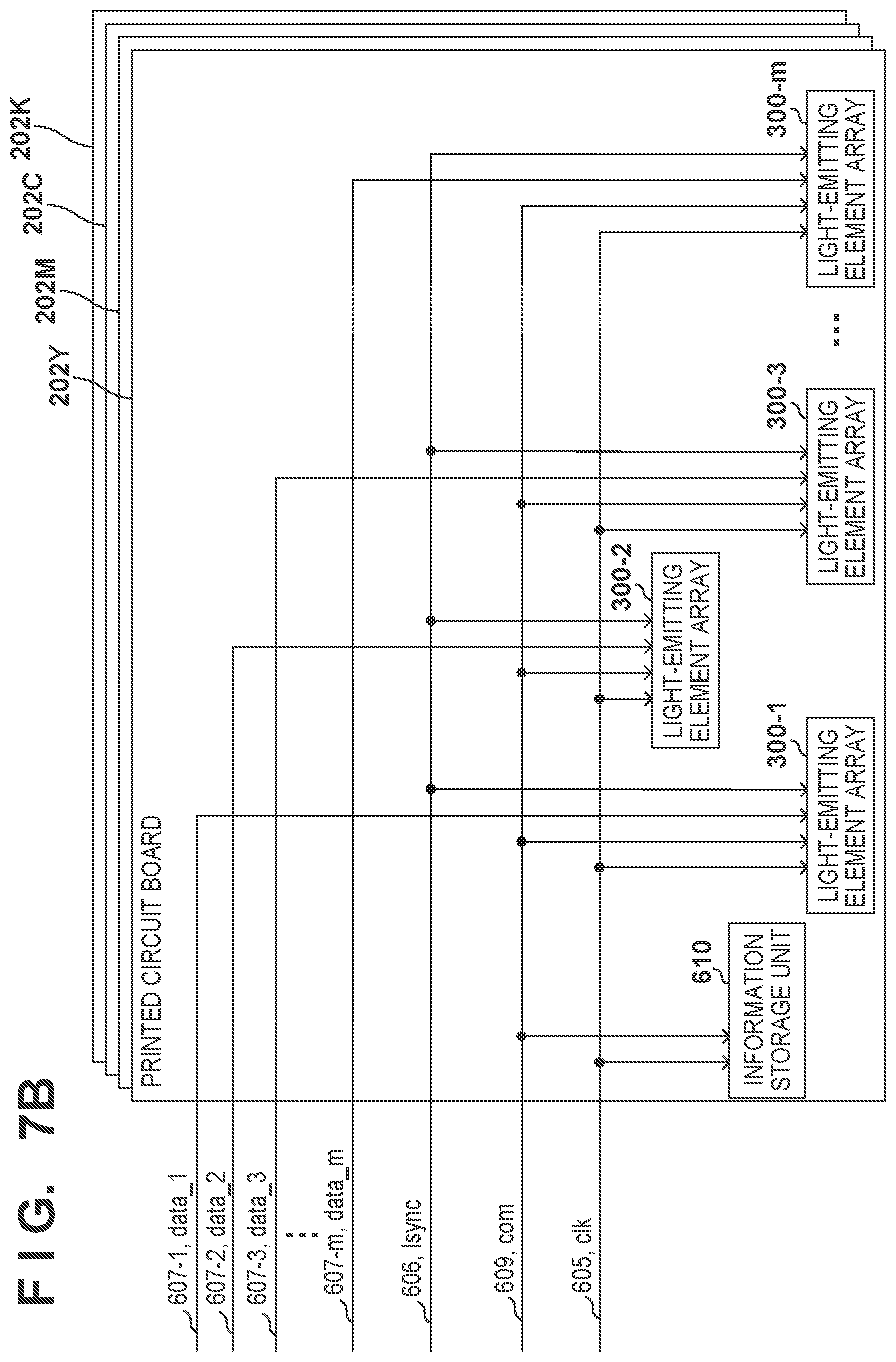 Patent US12306552 Figure 7 – Image forming apparatus for forming image using plurality of exposure heads
