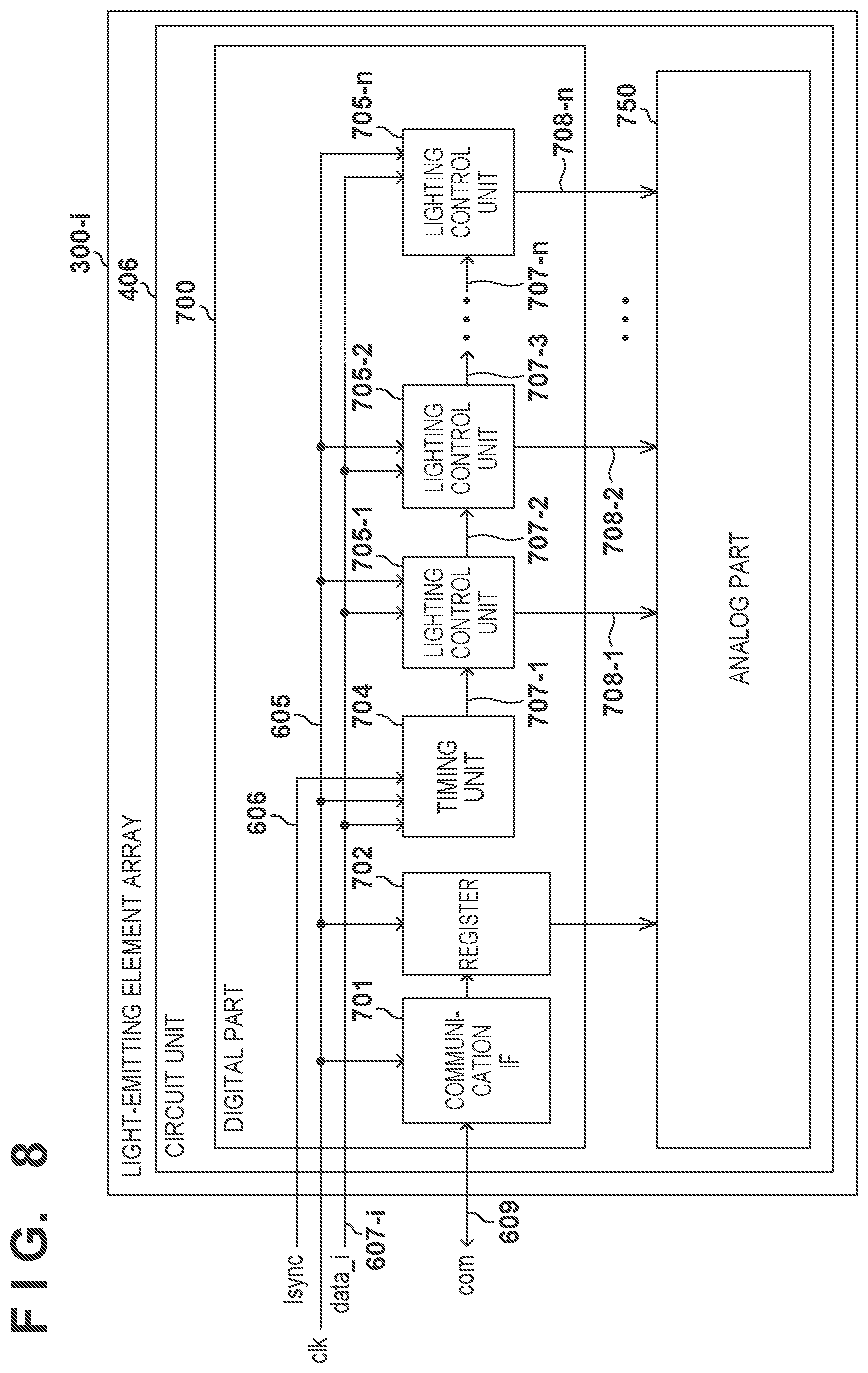 Patent US12306552 Figure 8 – Image forming apparatus for forming image using plurality of exposure heads