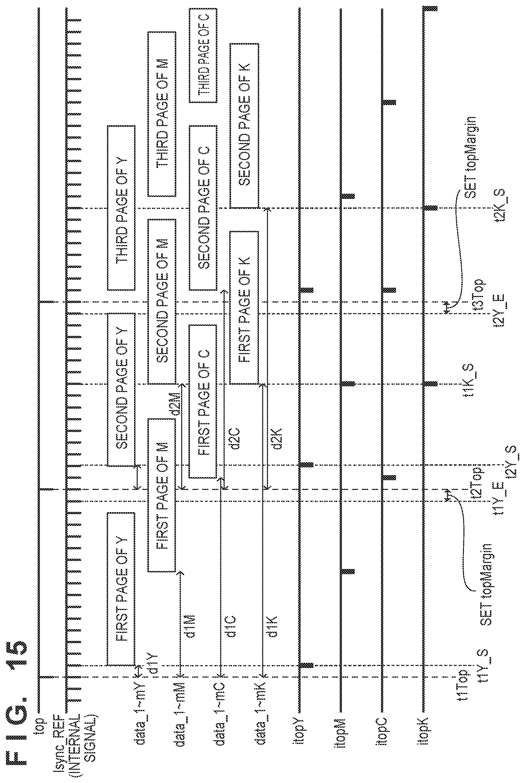 Patent US12306552 Figure 15 – Image forming apparatus for forming image using plurality of exposure heads