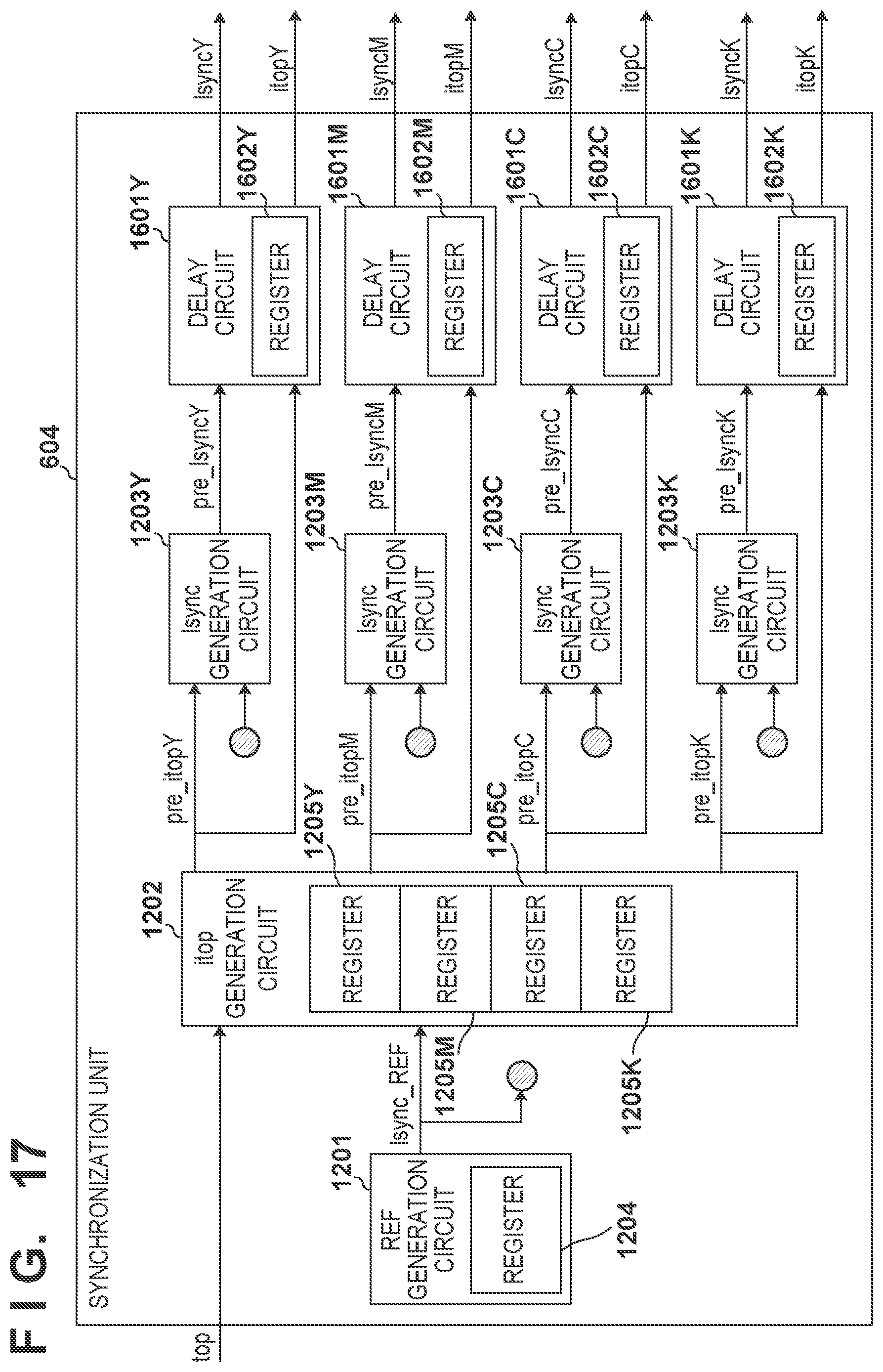 Patent US12306552 Figure 17 – Image forming apparatus for forming image using plurality of exposure heads