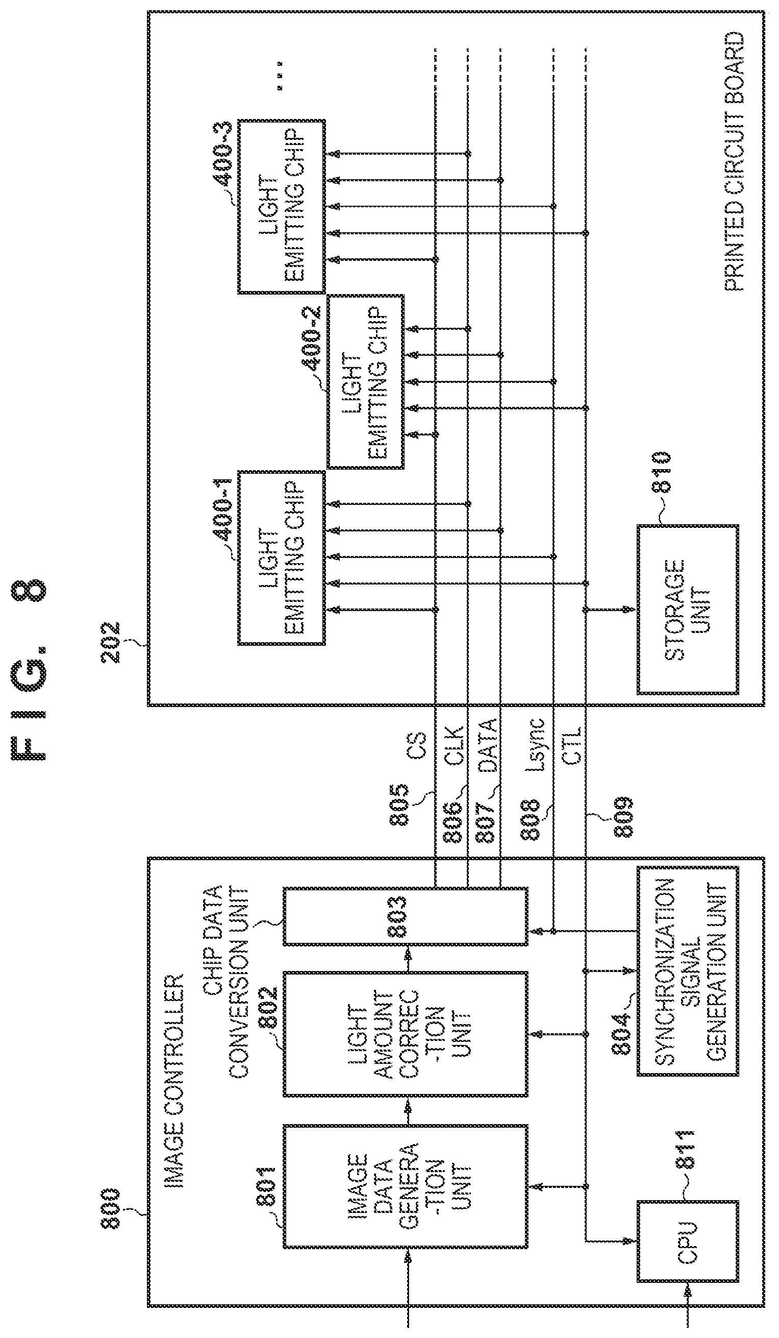 Patent US12306554 Figure 8 – Image forming apparatus including exposure head provided with plurality of light emitting chips