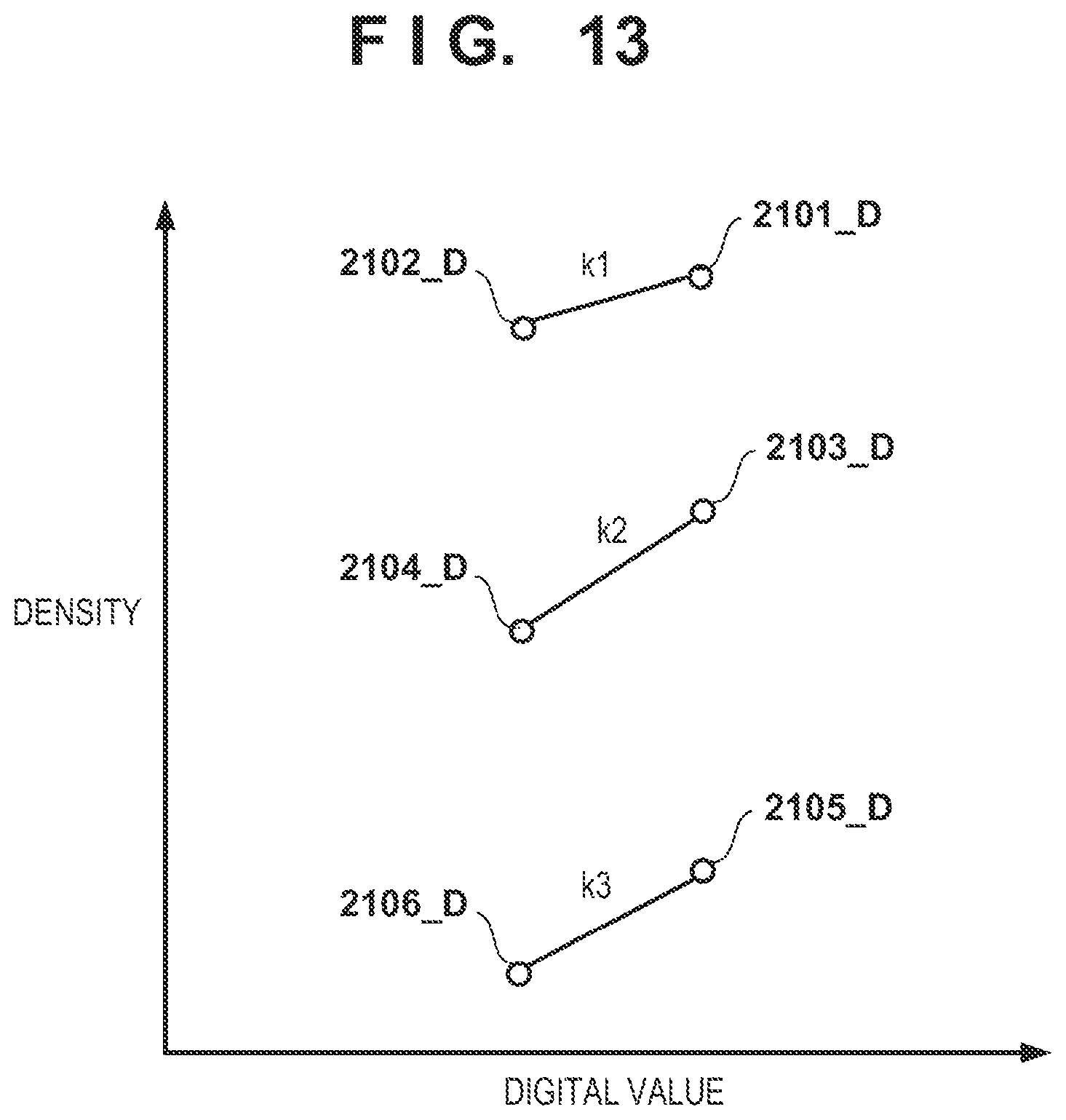 Patent US12306554 Figure 13 – Image forming apparatus including exposure head provided with plurality of light emitting chips