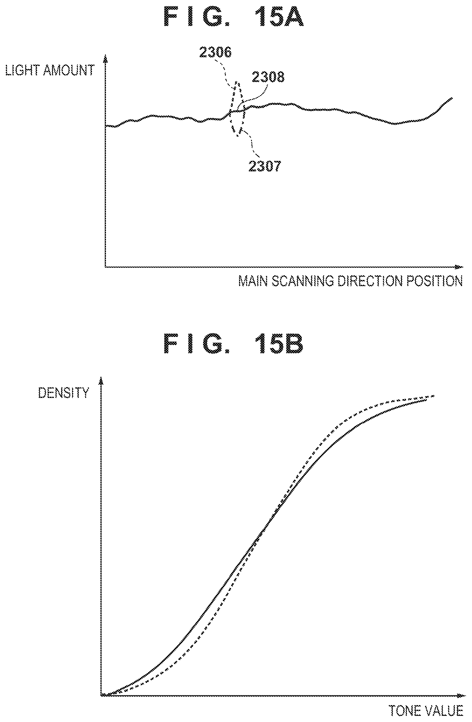 Patent US12306554 Figure 15 – Image forming apparatus including exposure head provided with plurality of light emitting chips