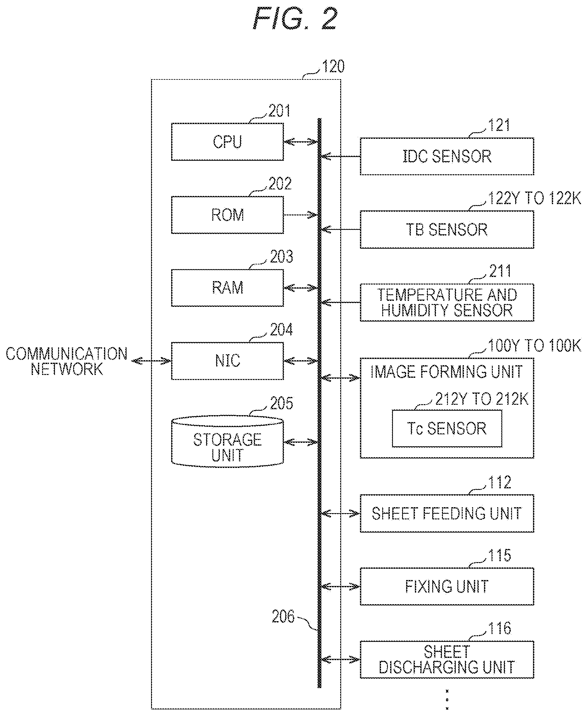 Patent US12306555 Figure 2 – Image forming apparatus and determination method