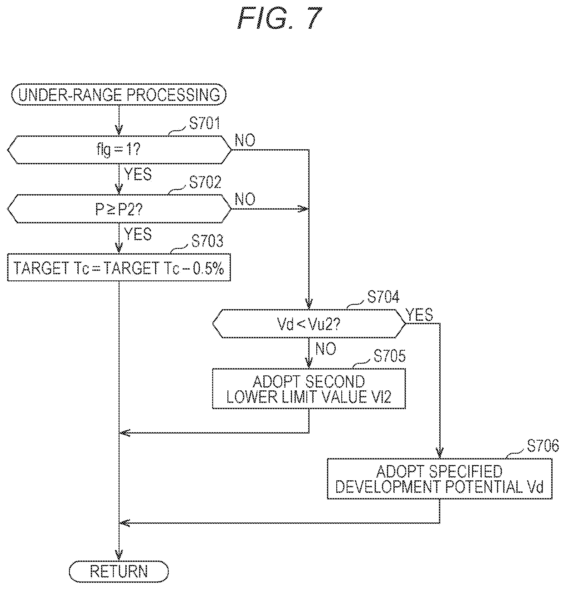 Patent US12306555 Figure 7 – Image forming apparatus and determination method