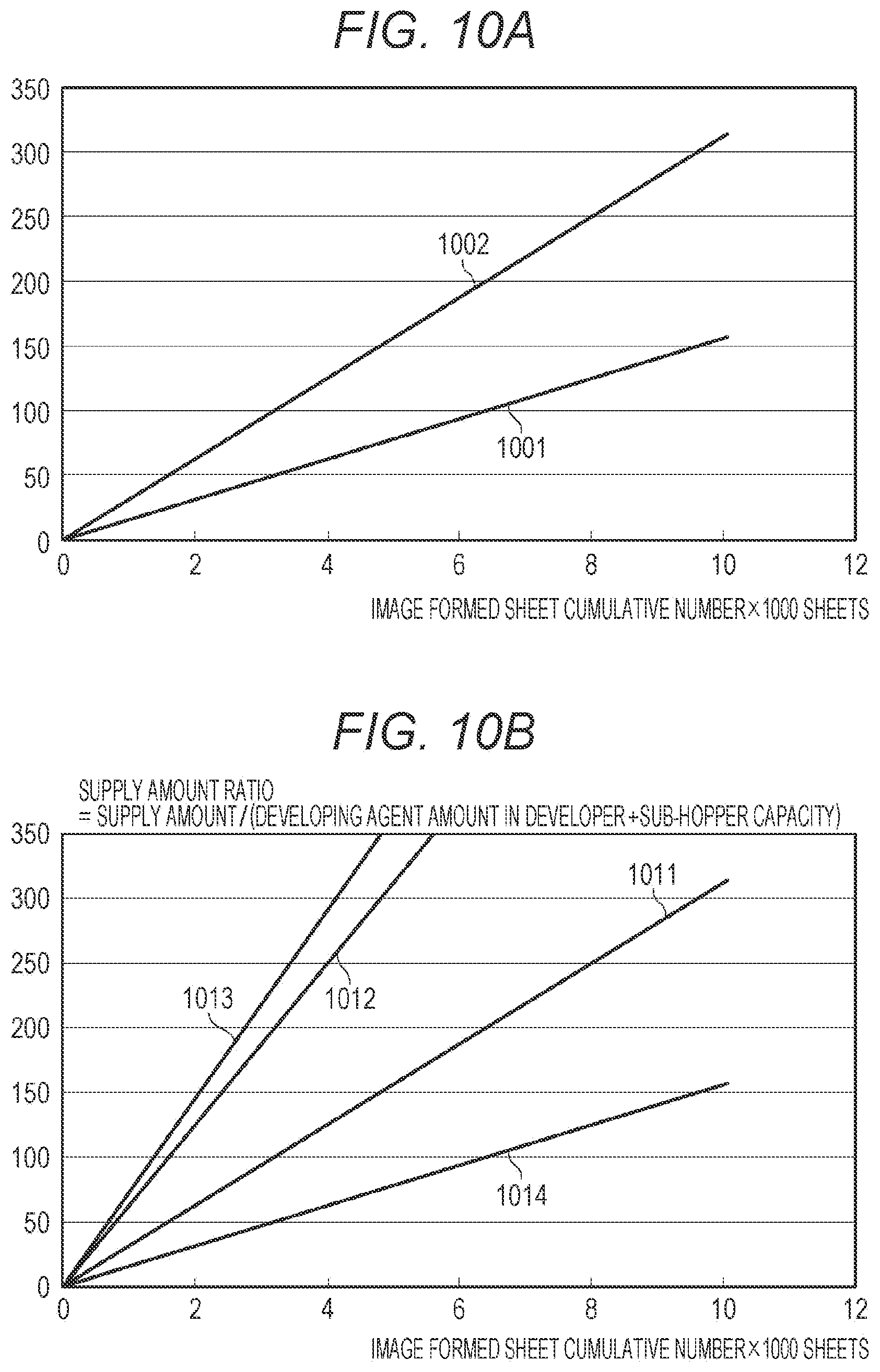 Patent US12306555 Figure 10 – Image forming apparatus and determination method