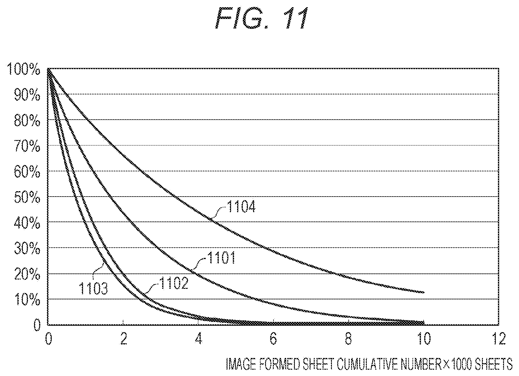 Patent US12306555 Figure 11 – Image forming apparatus and determination method