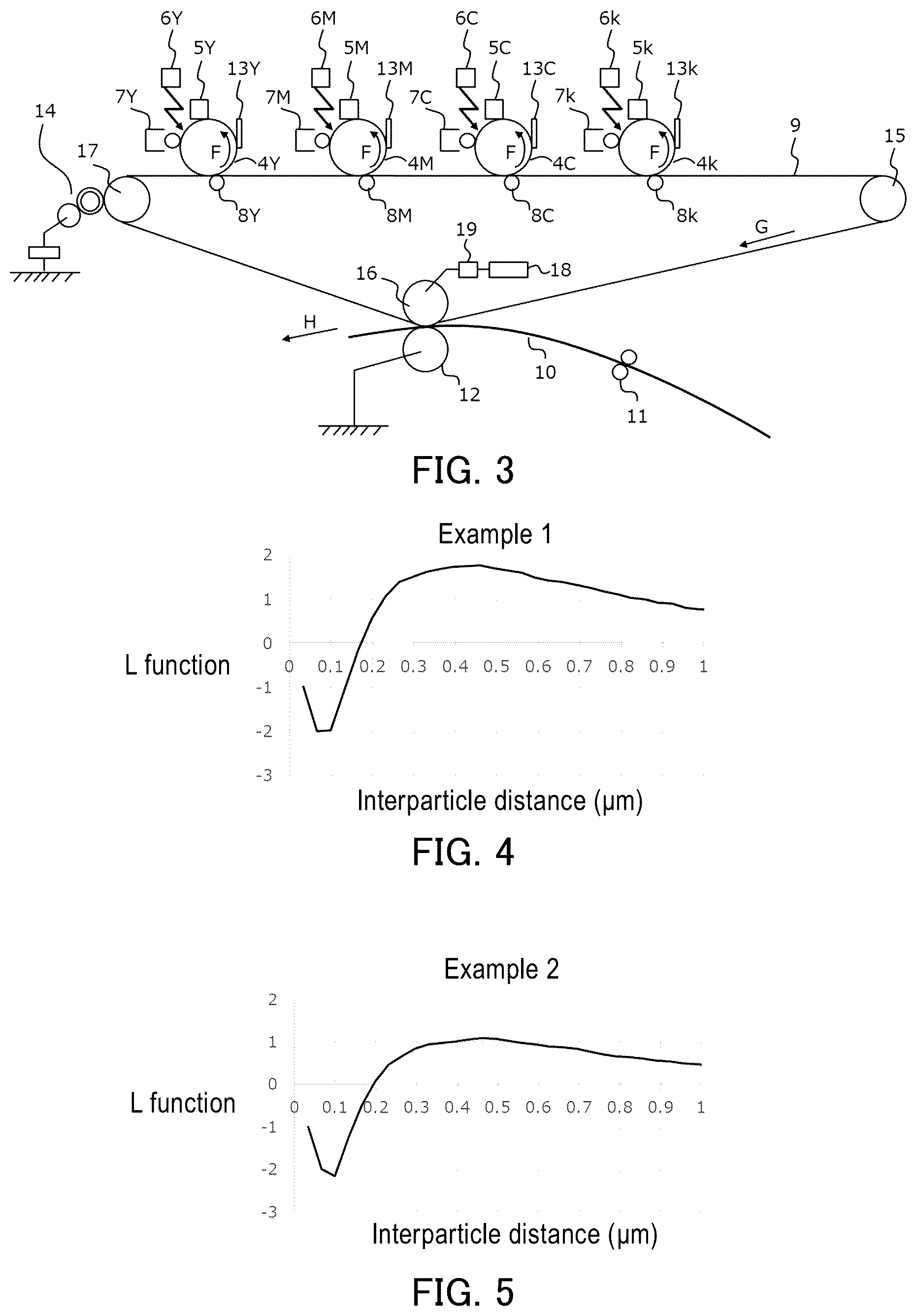 Patent US12306560 Figure 2 – Electrophotographic member and electrophotographic image forming apparatus