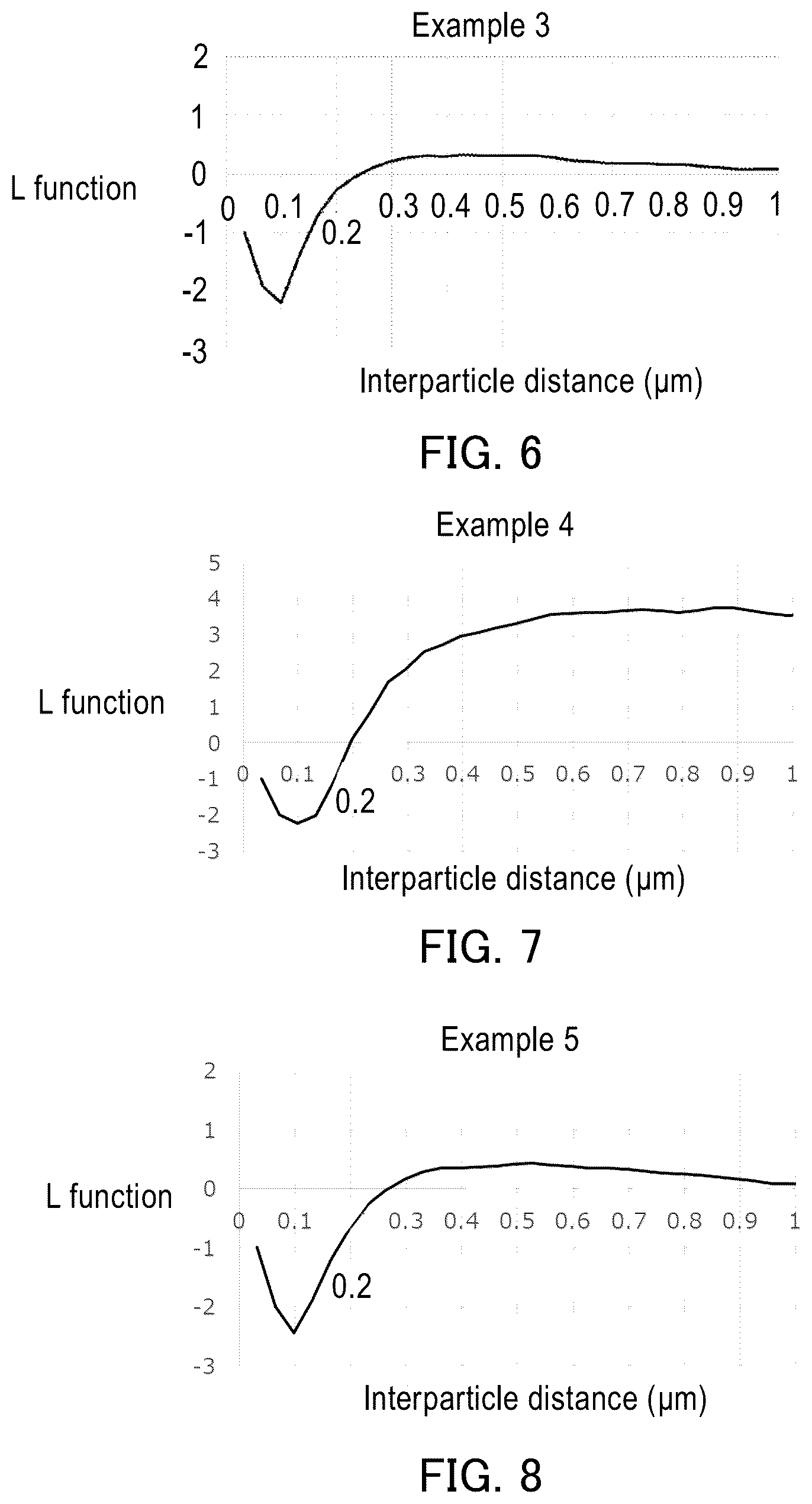 Patent US12306560 Figure 3 – Electrophotographic member and electrophotographic image forming apparatus