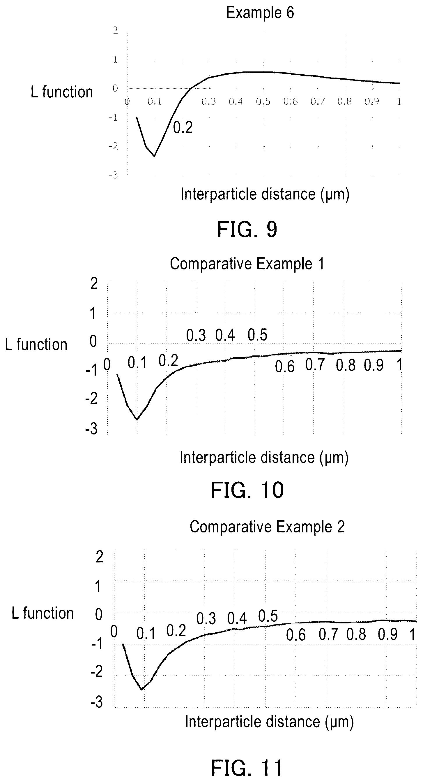 Patent US12306560 Figure 4 – Electrophotographic member and electrophotographic image forming apparatus