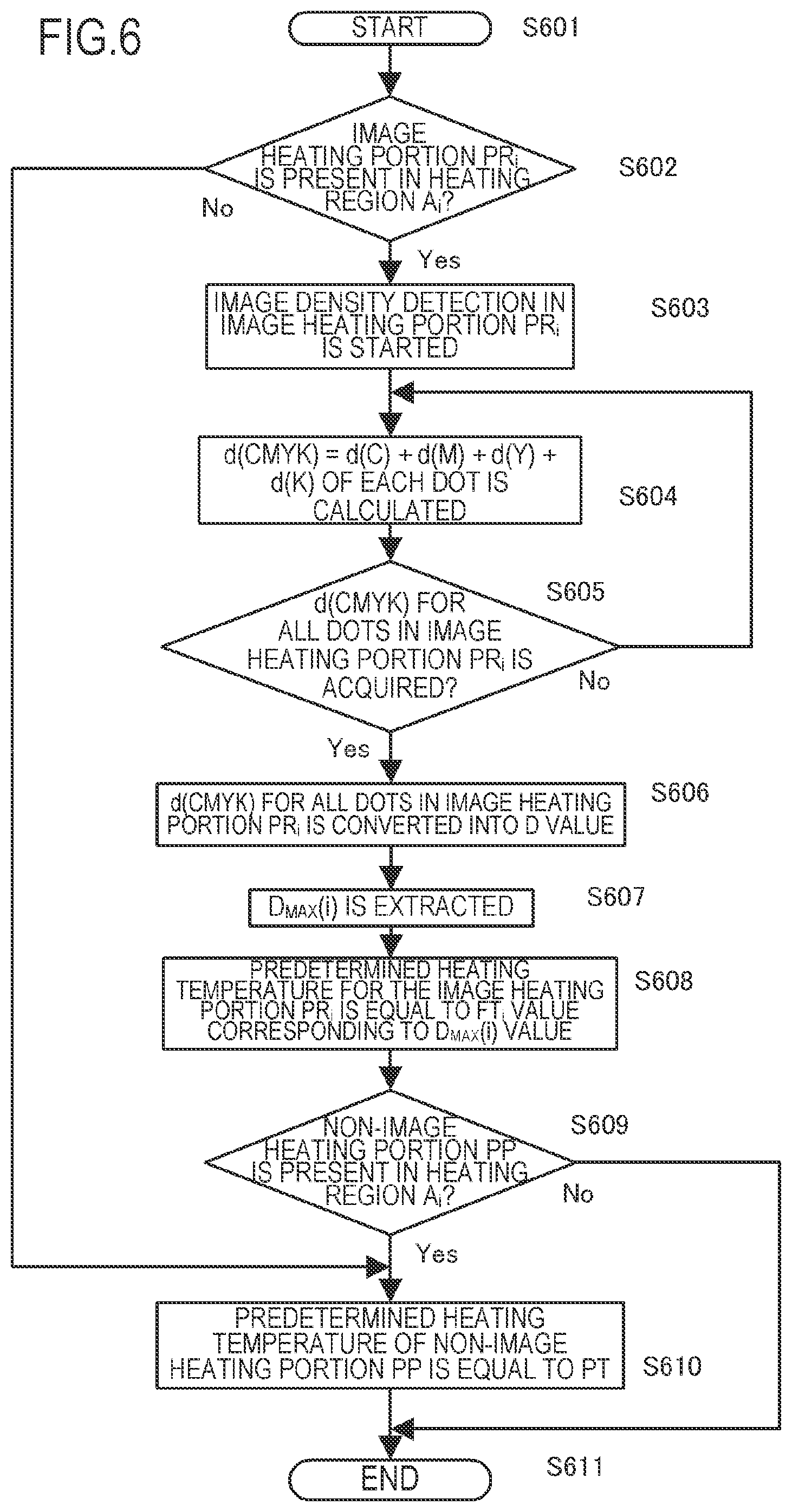 Patent US12306561 Figure 6 – Image forming apparatus and image heating apparatus