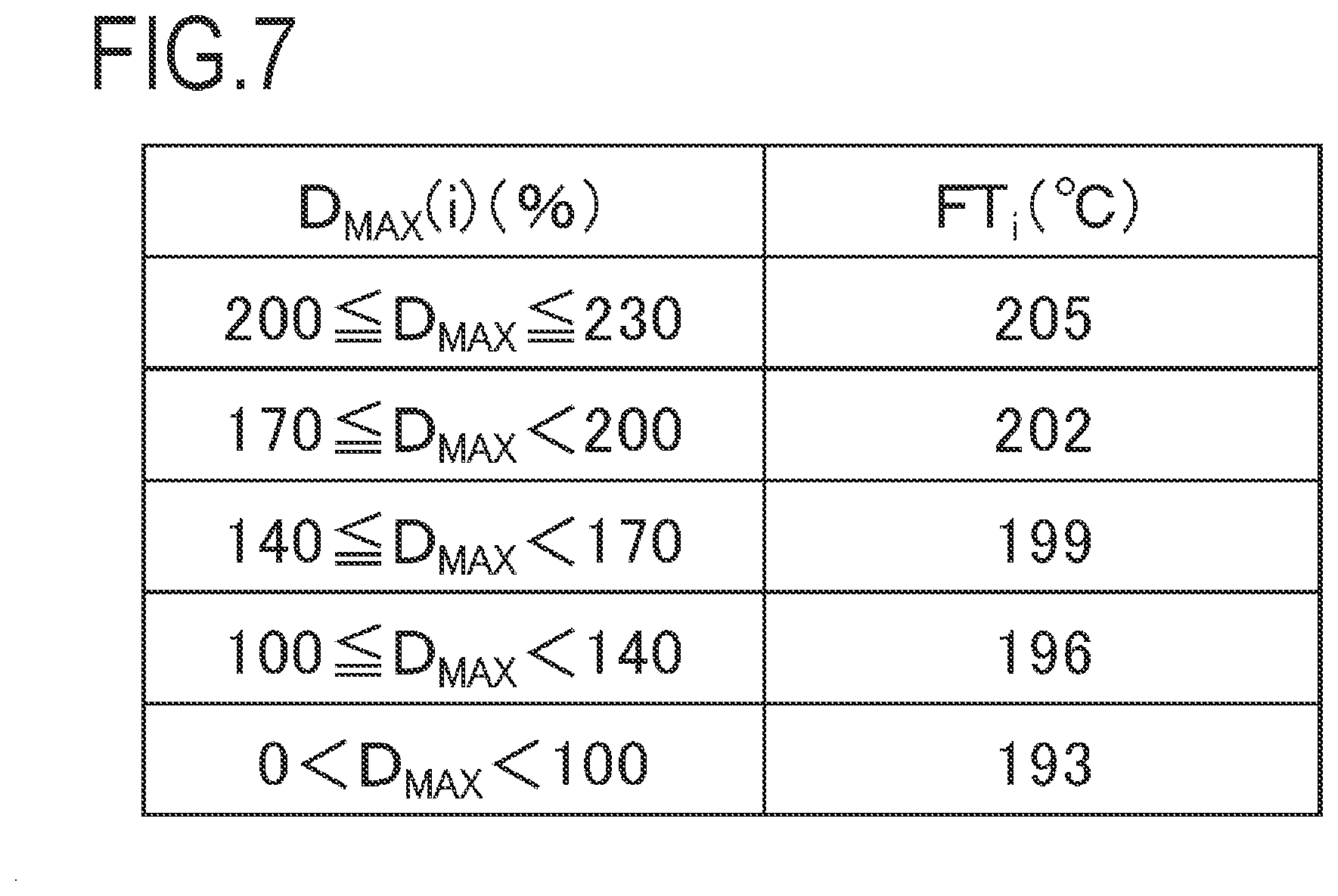 Patent US12306561 Figure 7 – Image forming apparatus and image heating apparatus