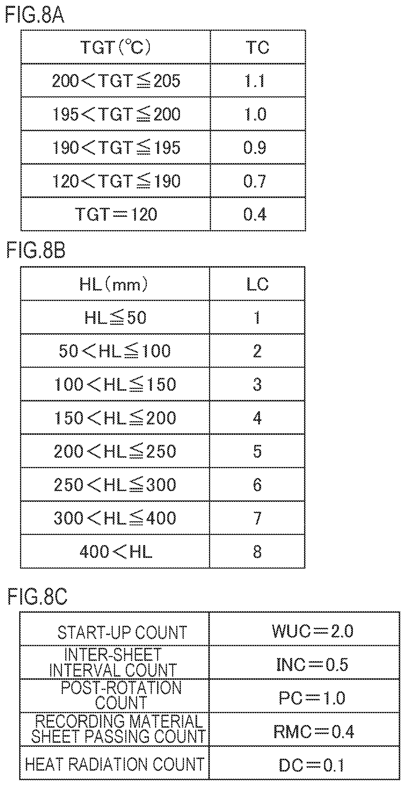 Patent US12306561 Figure 8 – Image forming apparatus and image heating apparatus