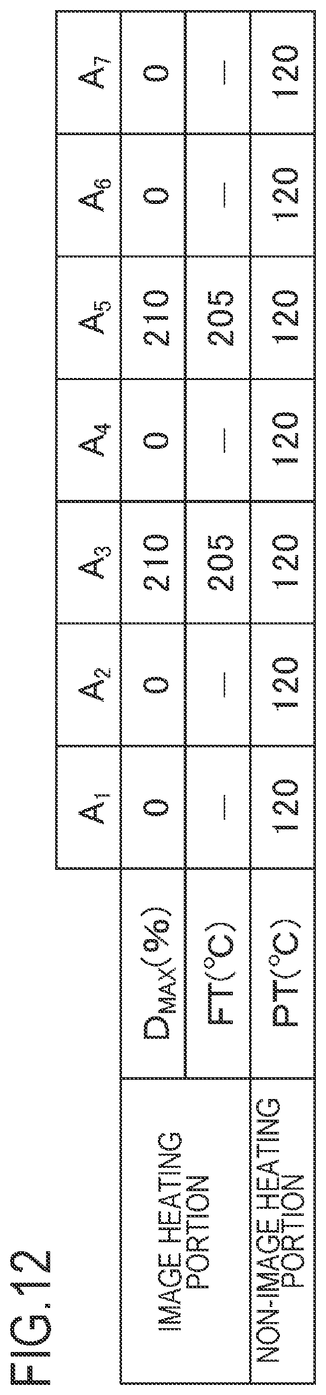Patent US12306561 Figure 12 – Image forming apparatus and image heating apparatus