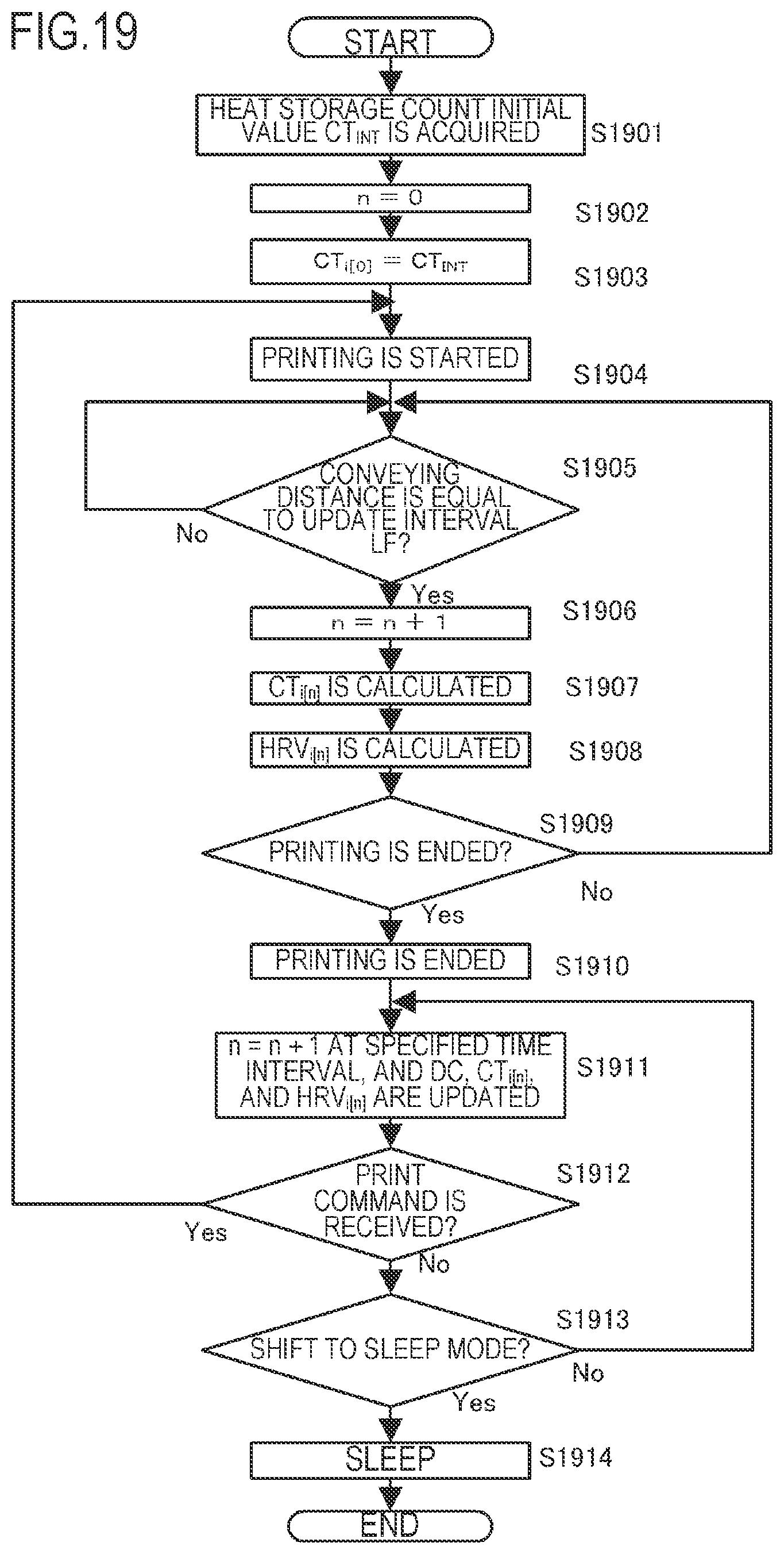 Patent US12306561 Figure 19 – Image forming apparatus and image heating apparatus
