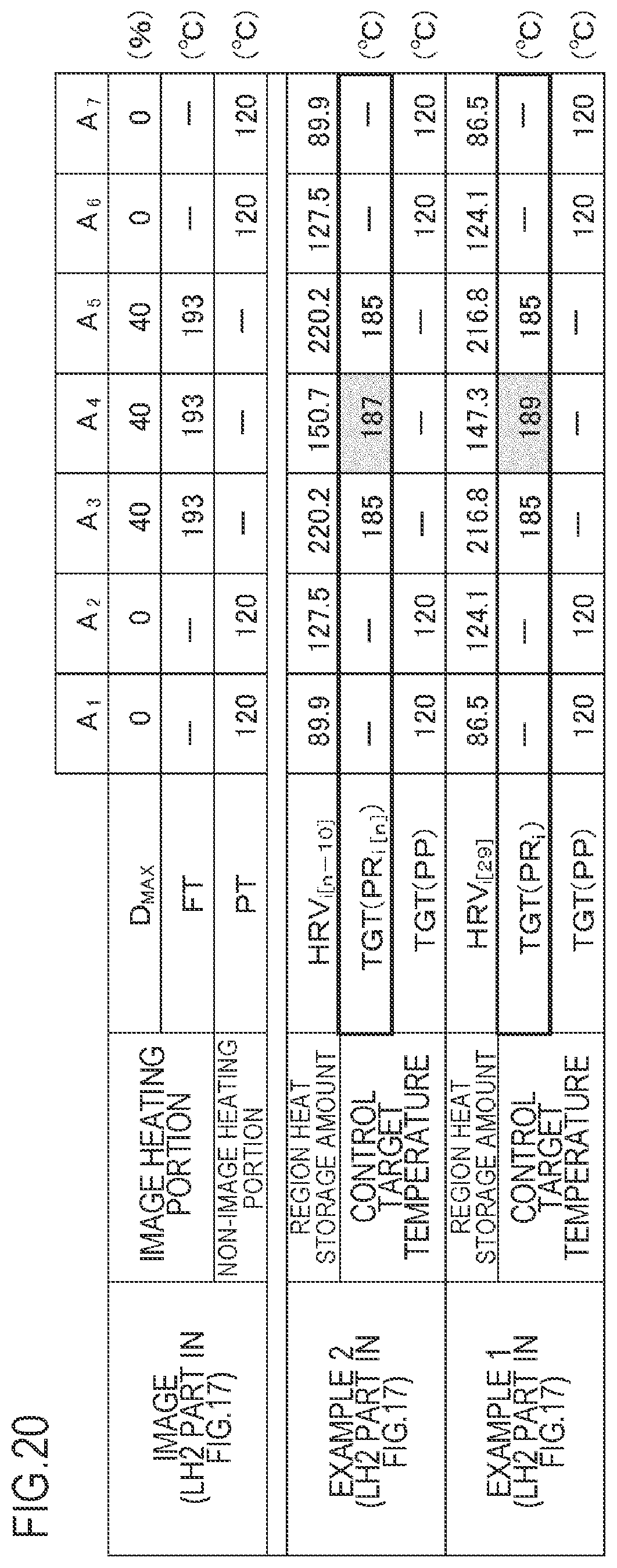 Patent US12306561 Figure 20 – Image forming apparatus and image heating apparatus