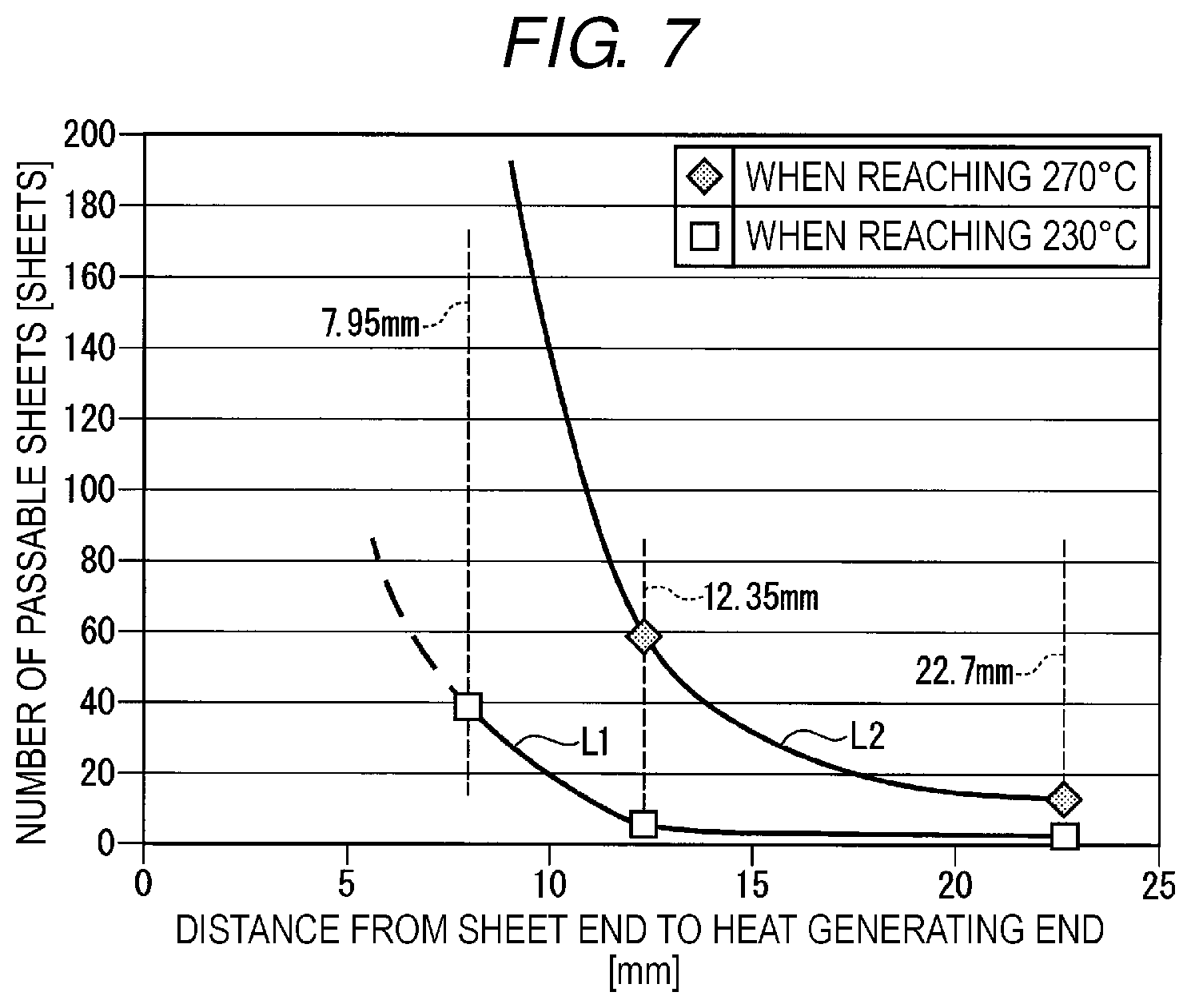 Patent US12306563 Figure 6 – Fixing device with a heater holder having a retraction portion