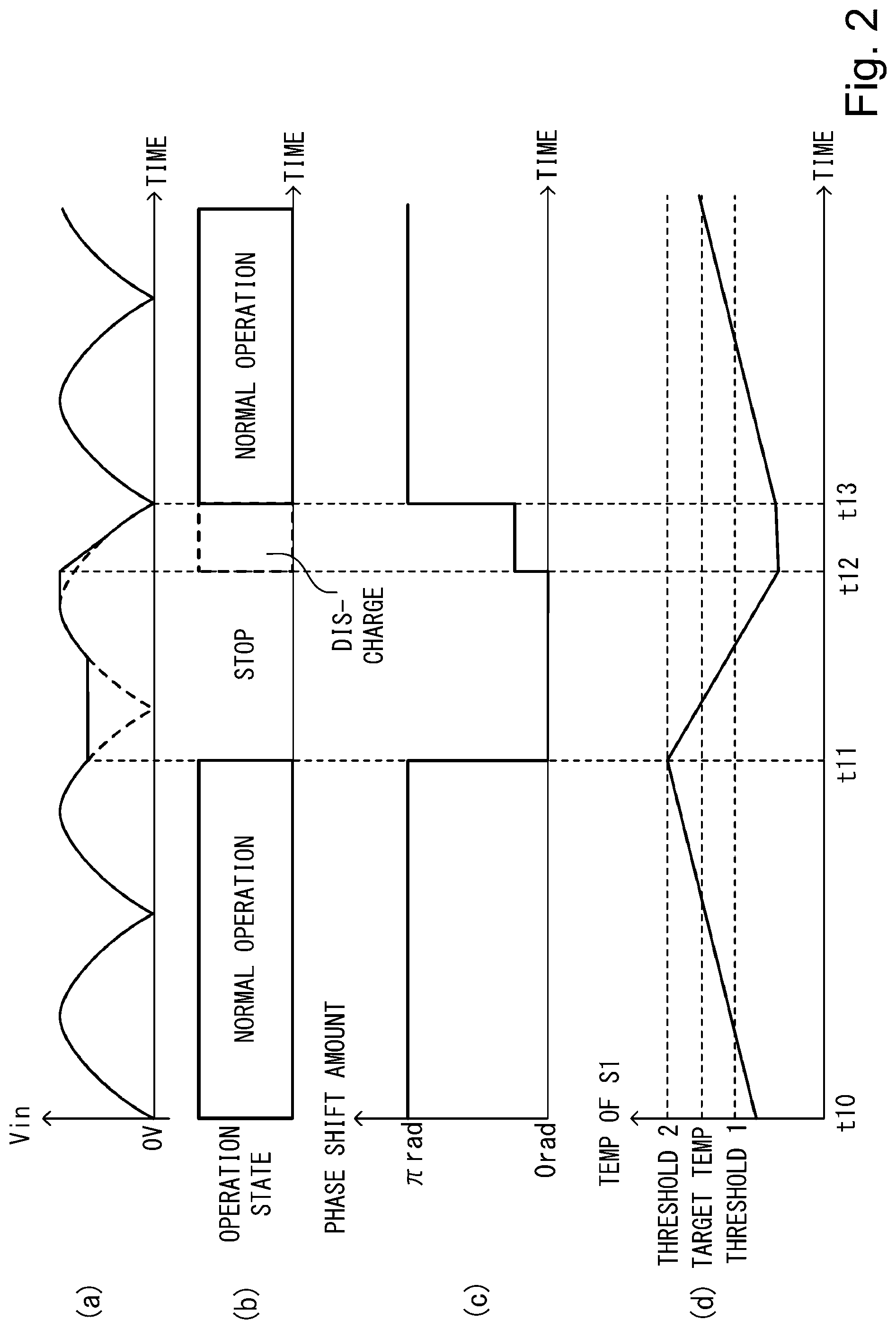 Patent US12306564 Figure 2 – Power source device and image forming apparatus