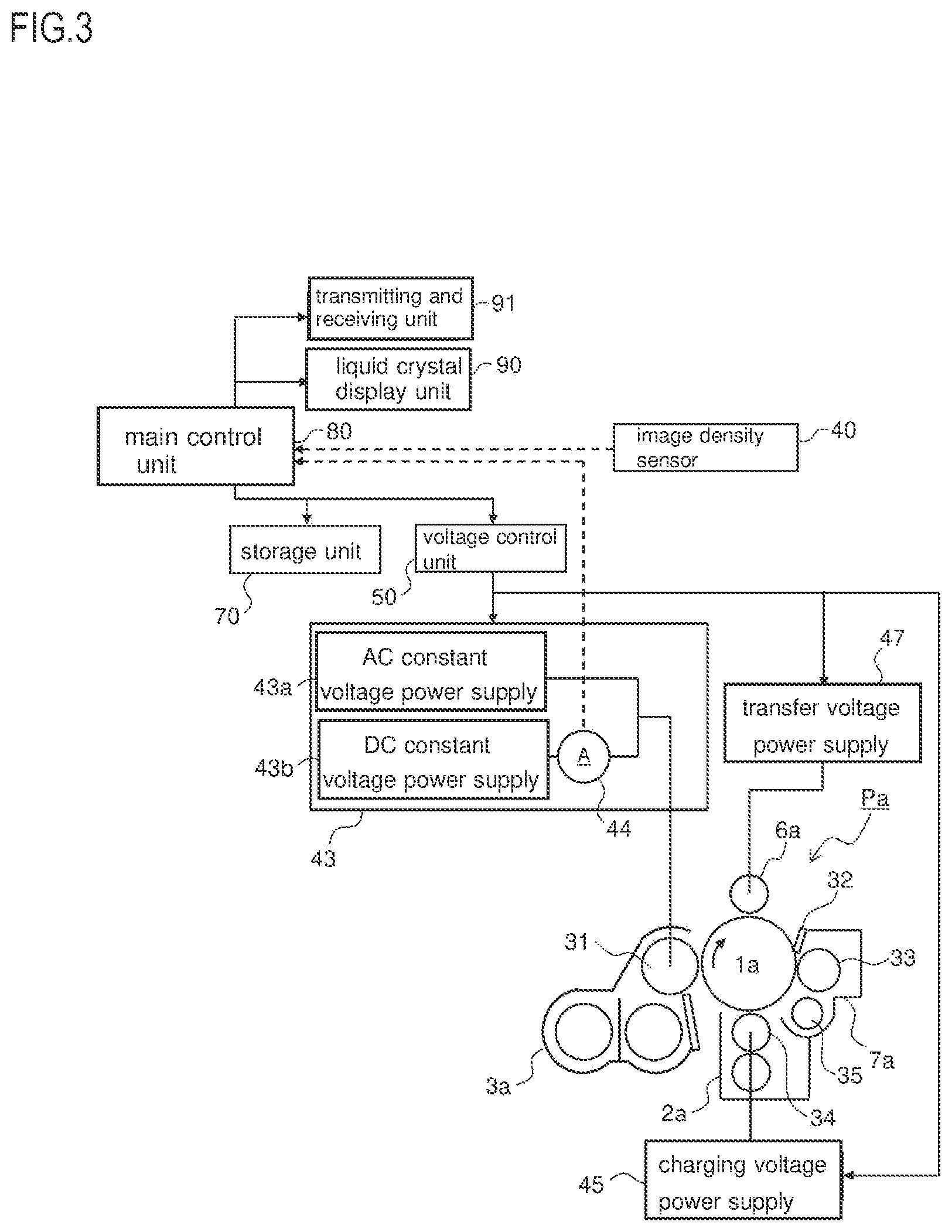 Patent US12306565 Figure 3 – Image forming apparatus
