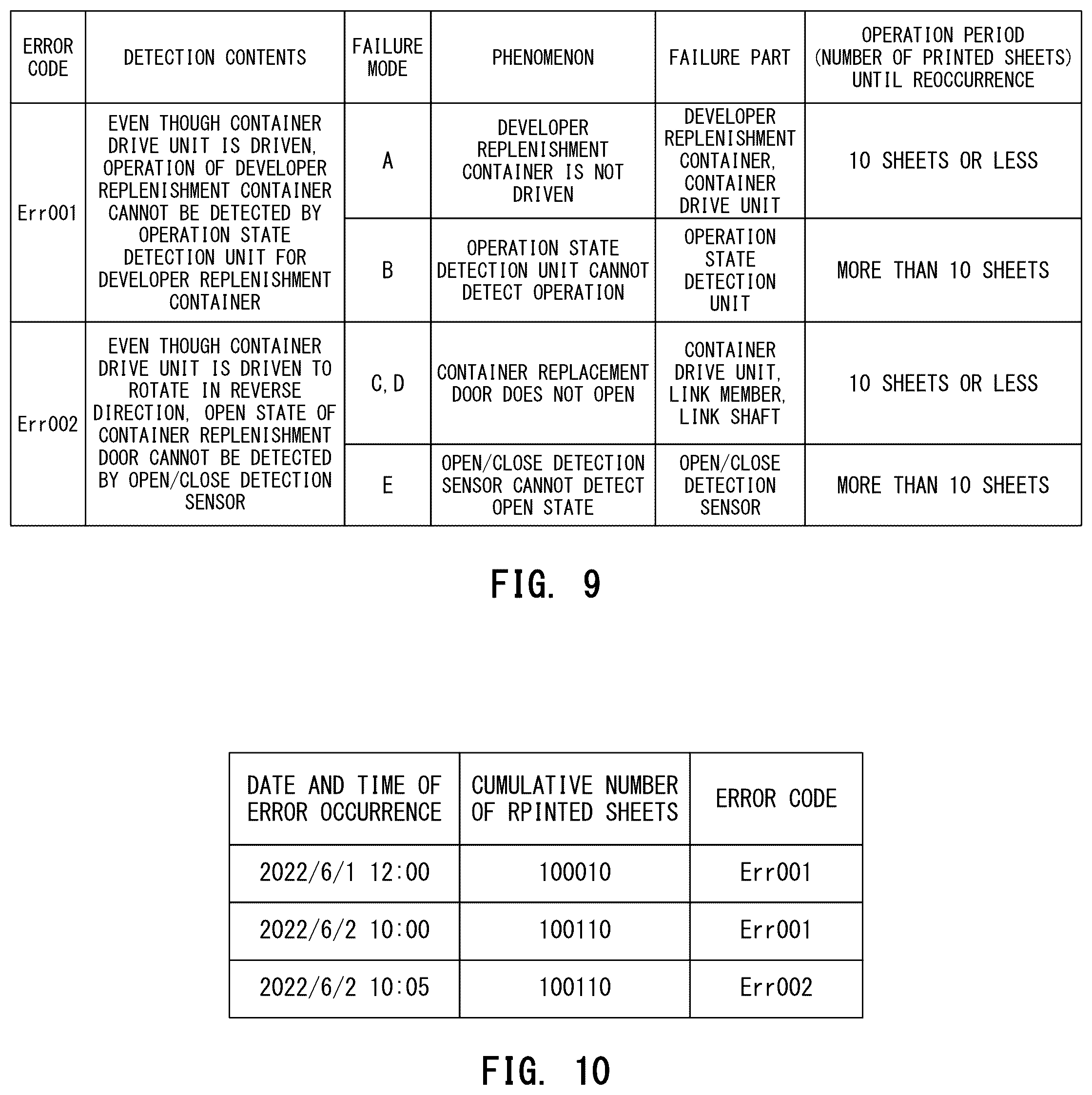 Patent US12306566 Figure 8 – Information processing apparatus for determining causal part of cause of error which has occurred in image forming apparatus, and notification method of giving notification of causal part of cause of error which has occurred in image forming apparatus