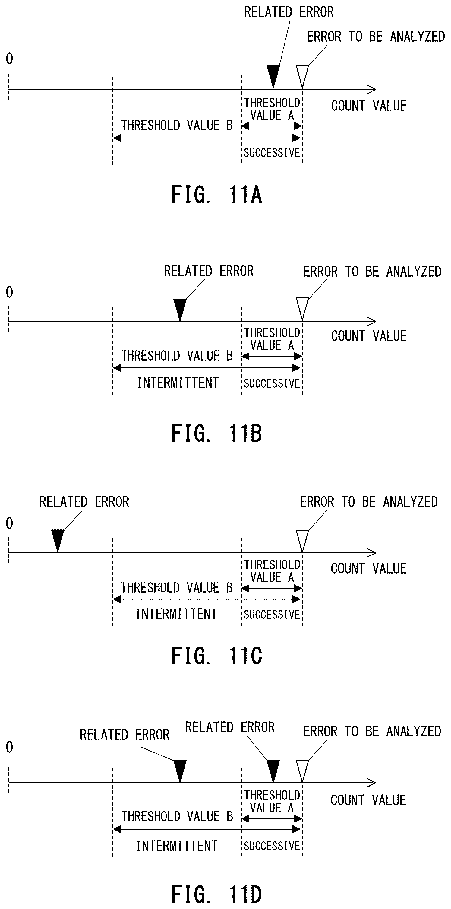 Patent US12306566 Figure 9 – Information processing apparatus for determining causal part of cause of error which has occurred in image forming apparatus, and notification method of giving notification of causal part of cause of error which has occurred in image forming apparatus