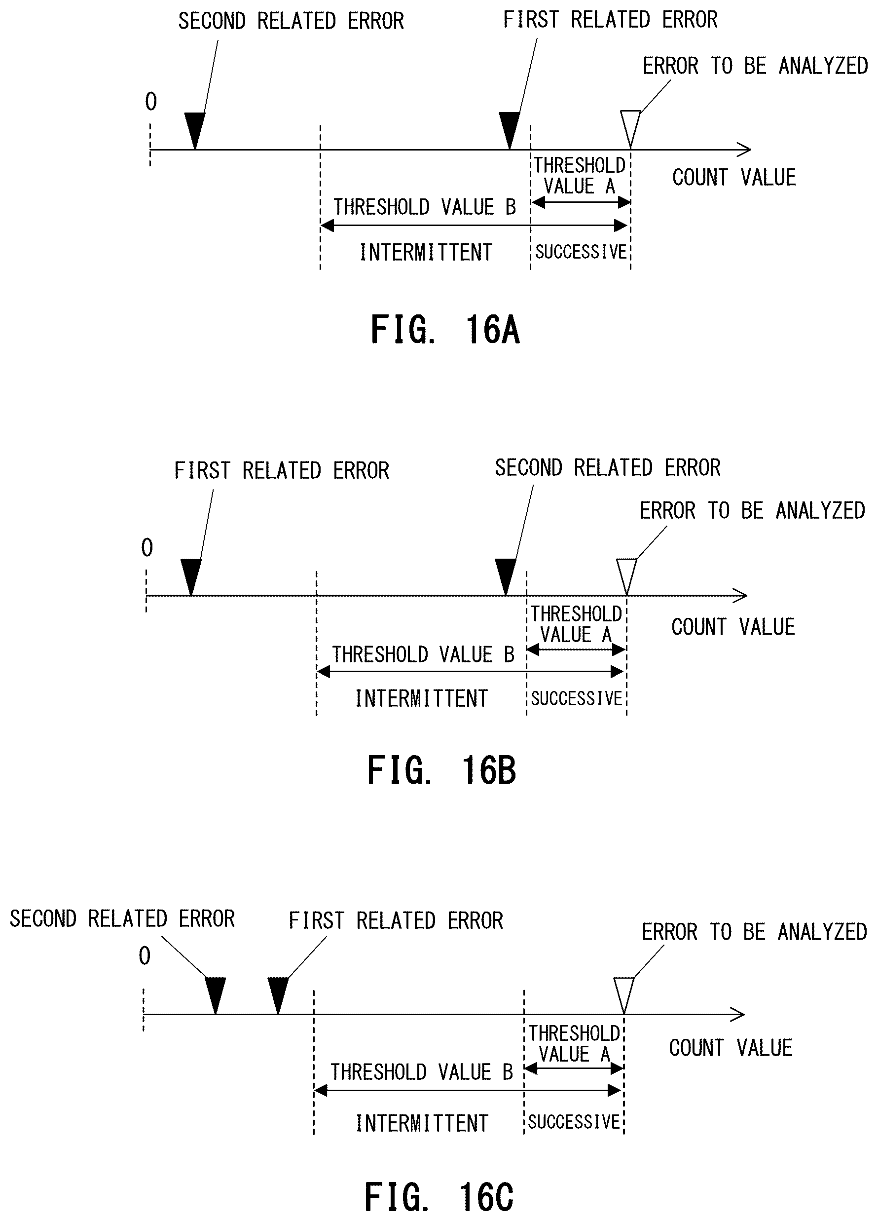 Patent US12306566 Figure 14 – Information processing apparatus for determining causal part of cause of error which has occurred in image forming apparatus, and notification method of giving notification of causal part of cause of error which has occurred in image forming apparatus