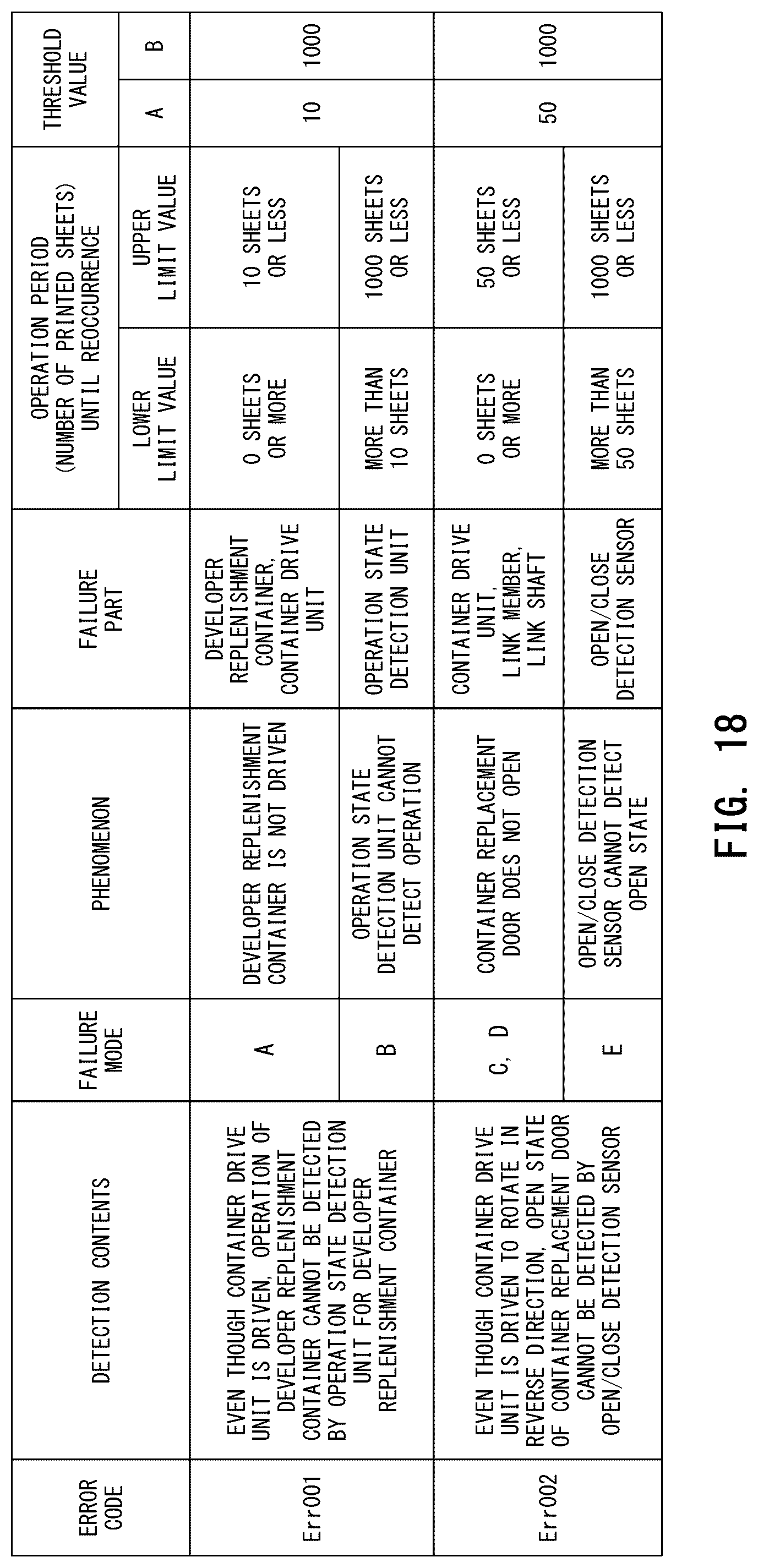 Patent US12306566 Figure 16 – Information processing apparatus for determining causal part of cause of error which has occurred in image forming apparatus, and notification method of giving notification of causal part of cause of error which has occurred in image forming apparatus