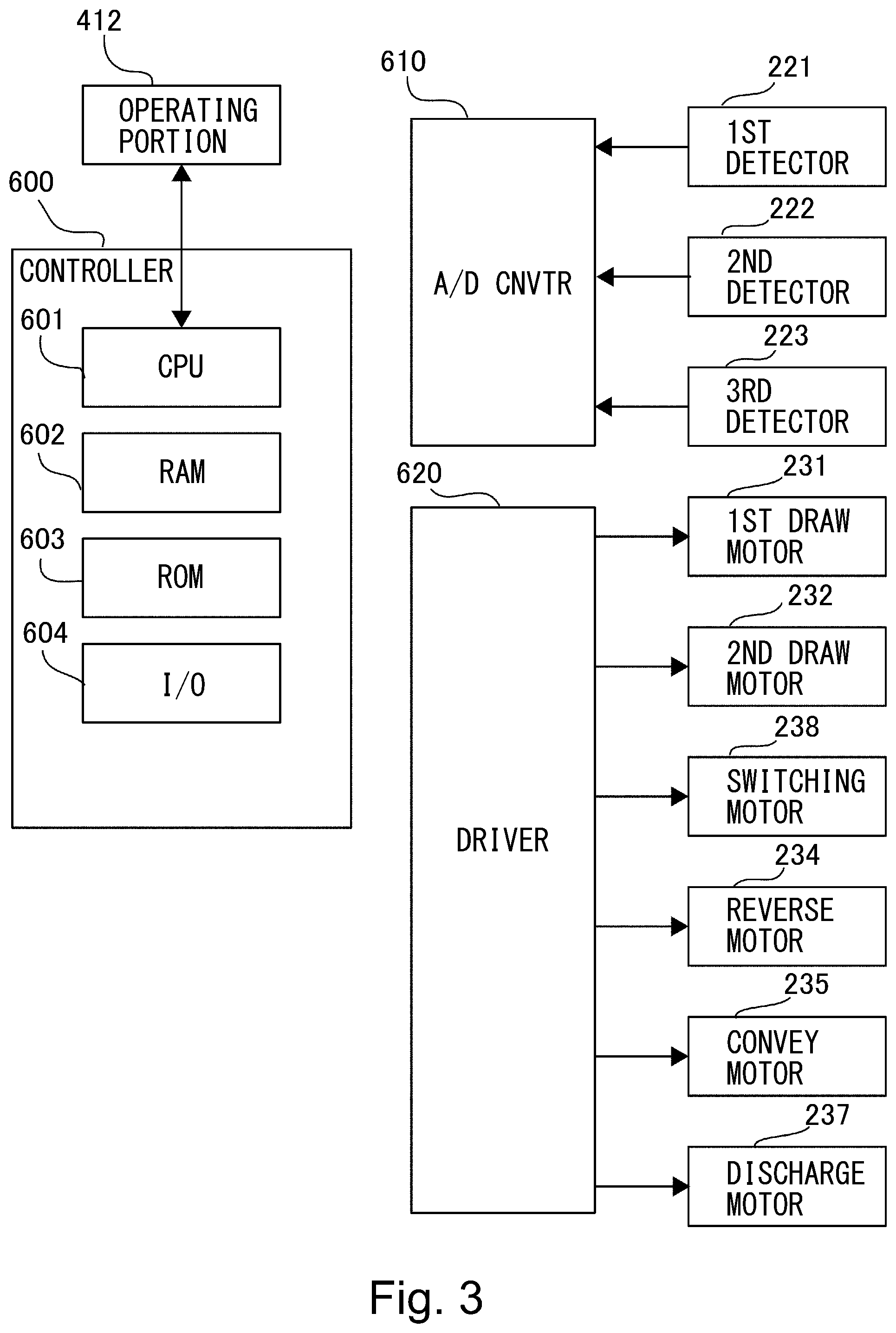 Patent US12306568 Figure 3 – Image forming apparatus