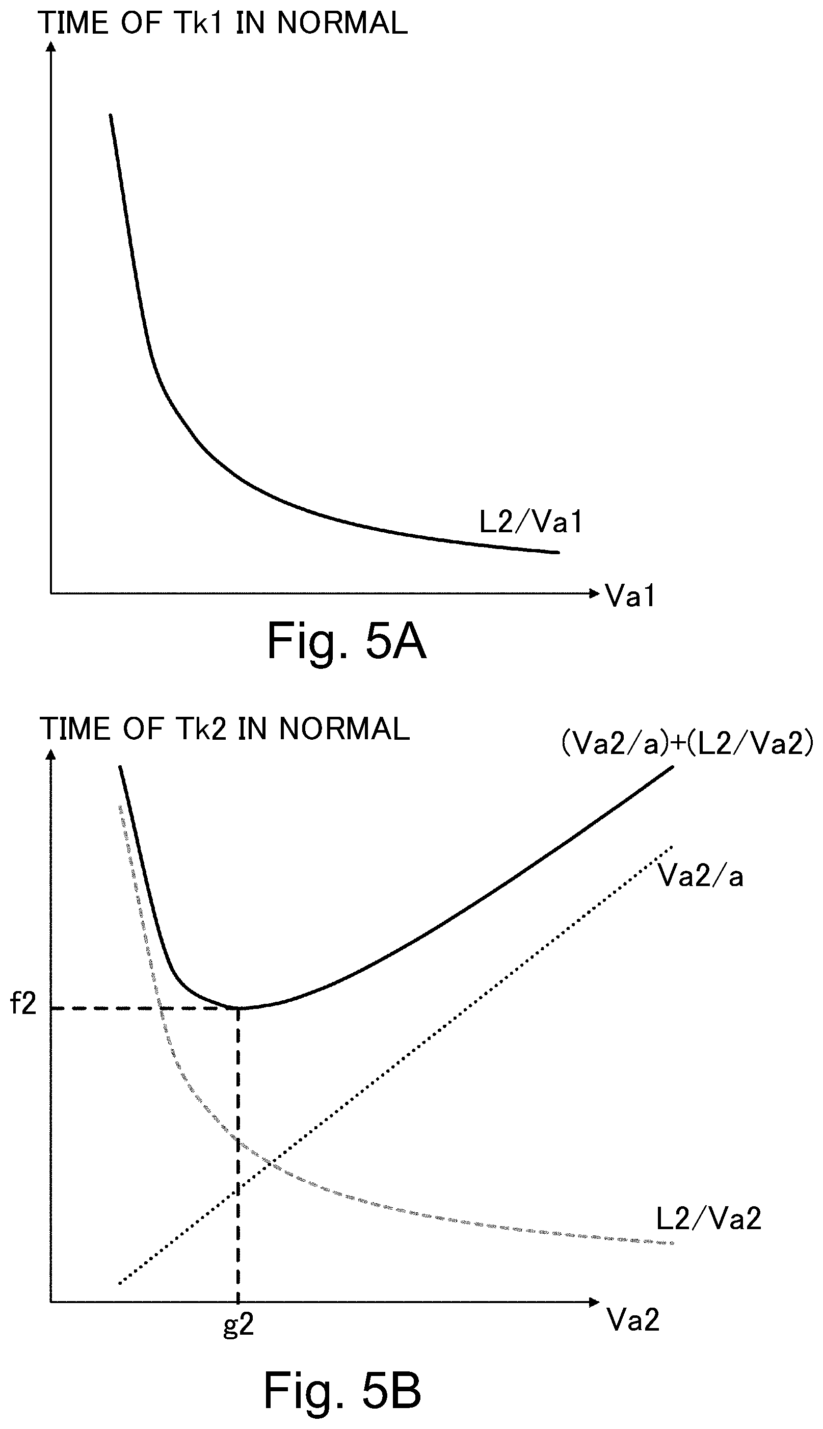 Patent US12306568 Figure 5 – Image forming apparatus