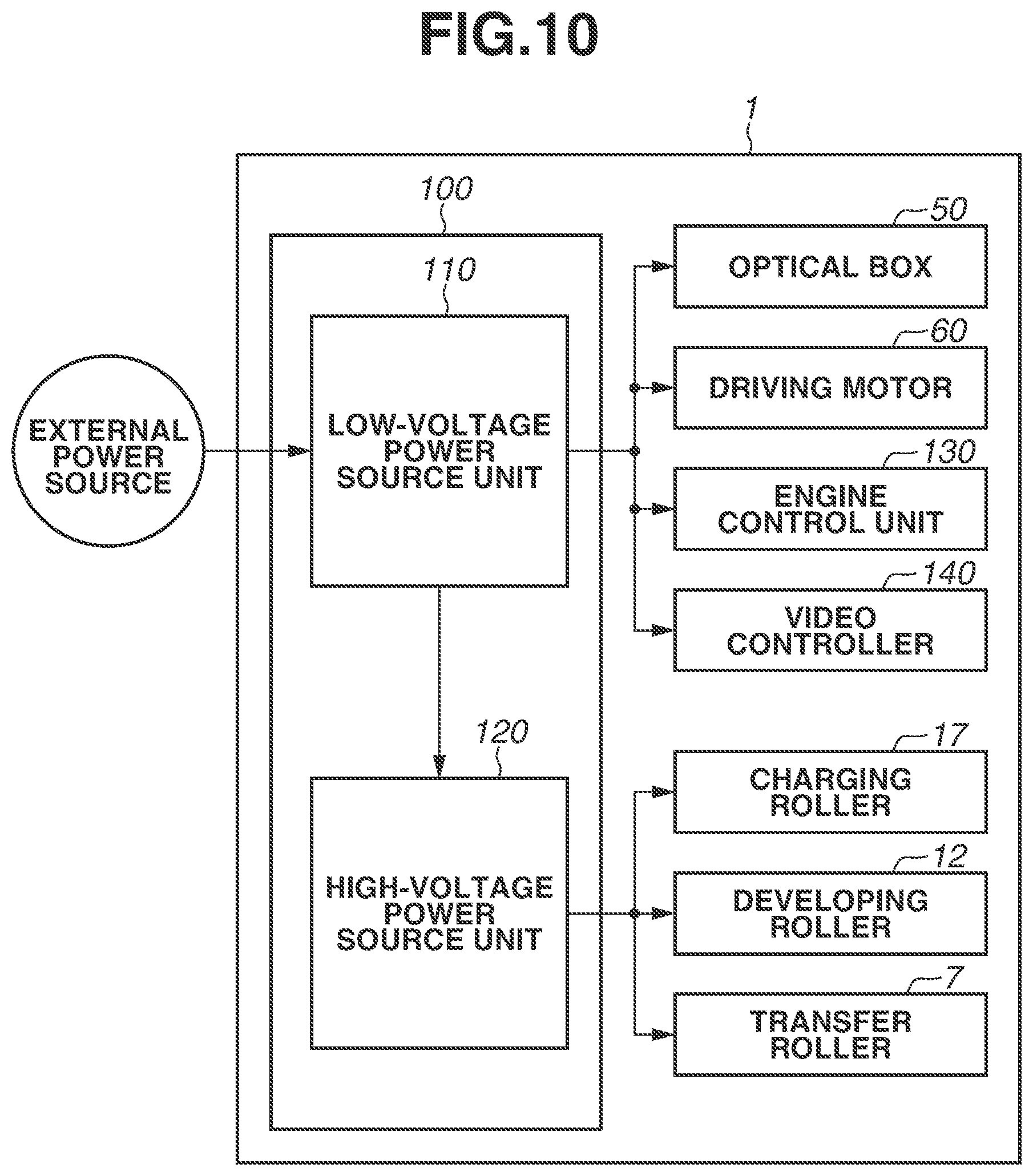Patent US12306570 Figure 10 – Image forming apparatus having circuit board to convert supplied current