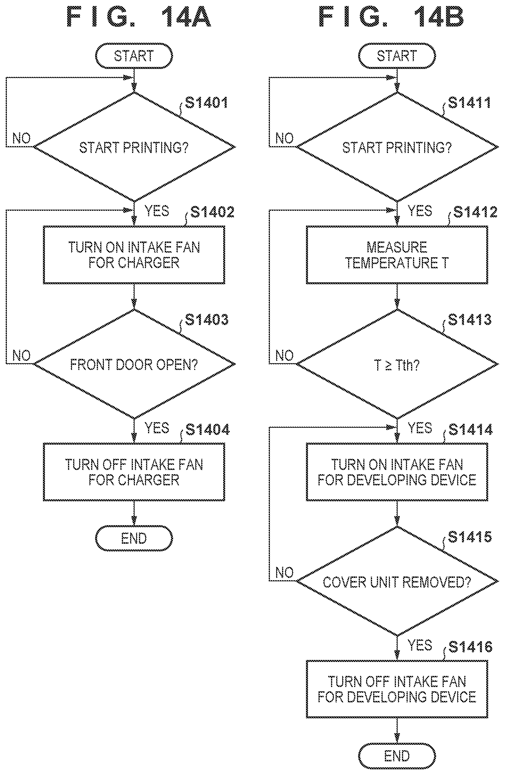 Patent US12306574 Figure 14 – Air ventilation structure in image forming apparatus