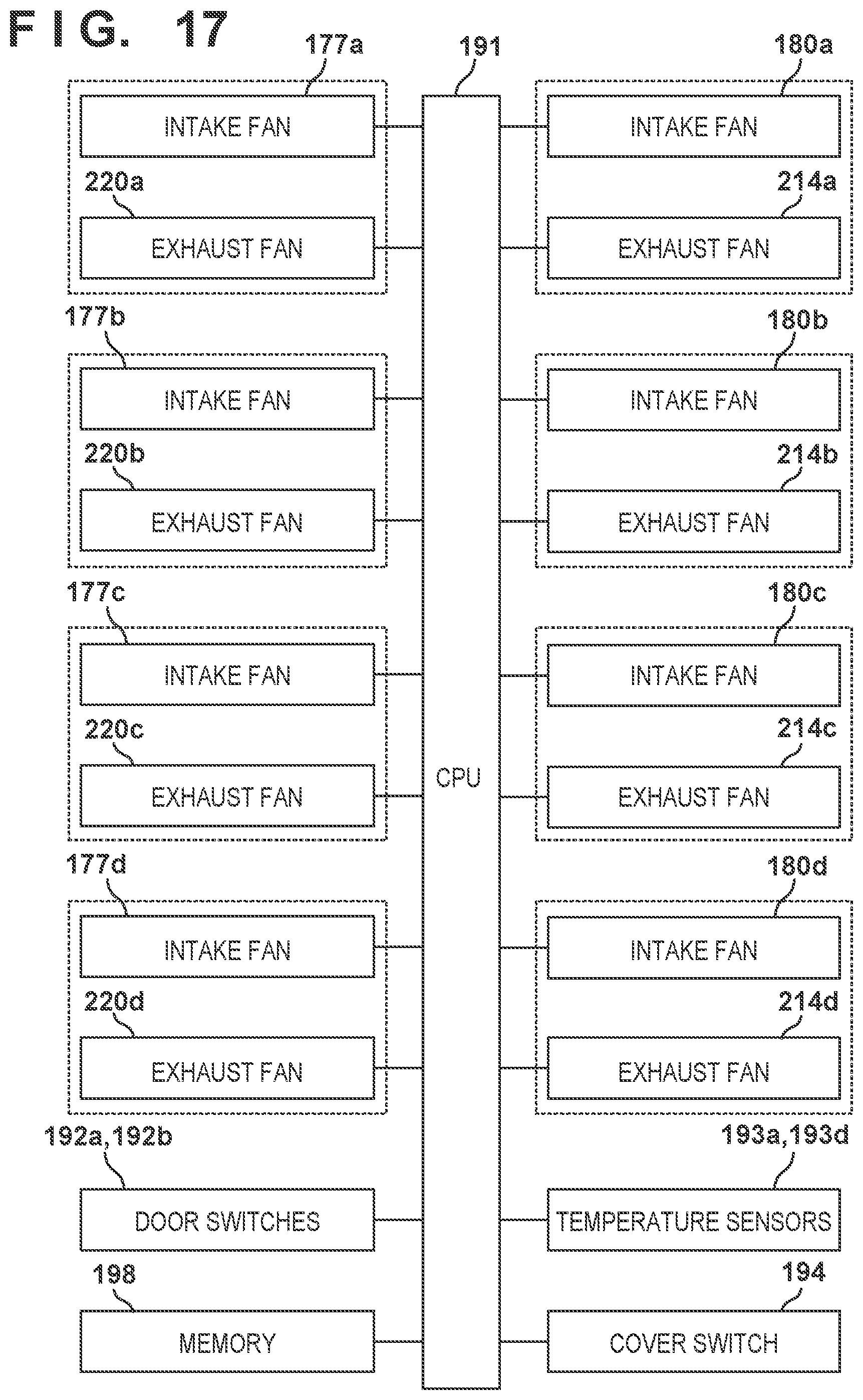 Patent US12306574 Figure 17 – Air ventilation structure in image forming apparatus