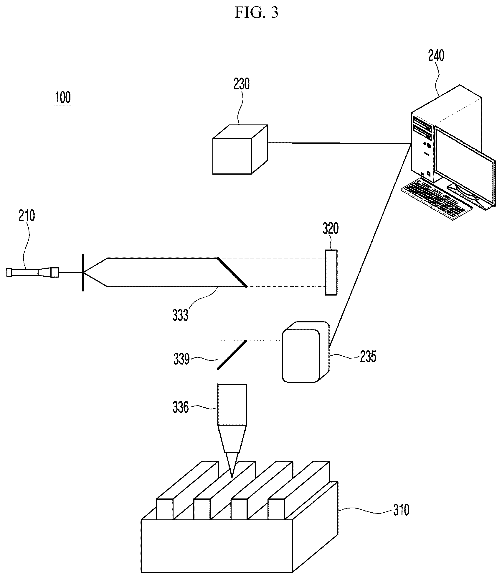 Patent US12306584 Figure 3 – Holographic microscope