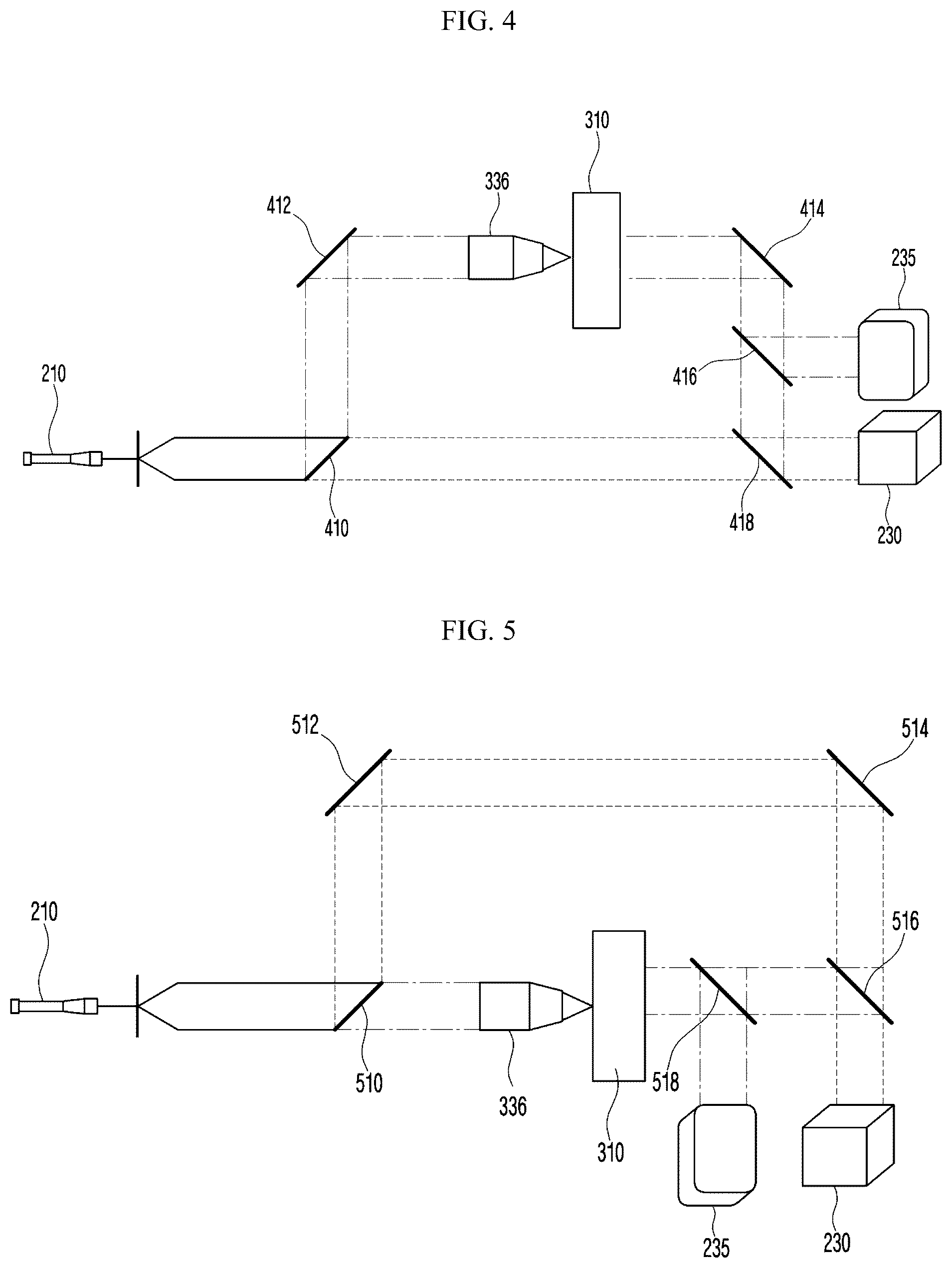 Patent US12306584 Figure 4 – Holographic microscope