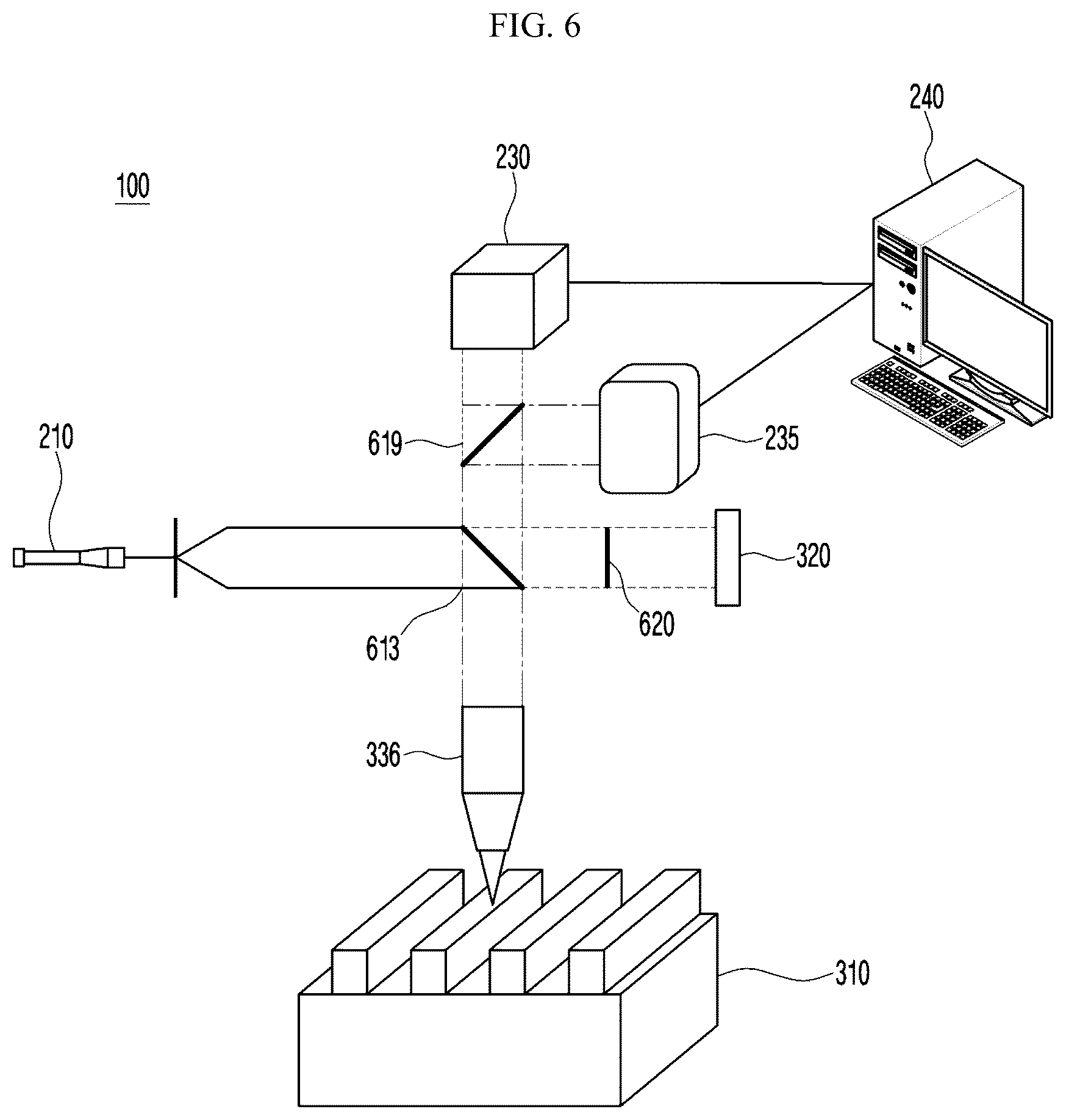 Patent US12306584 Figure 5 – Holographic microscope