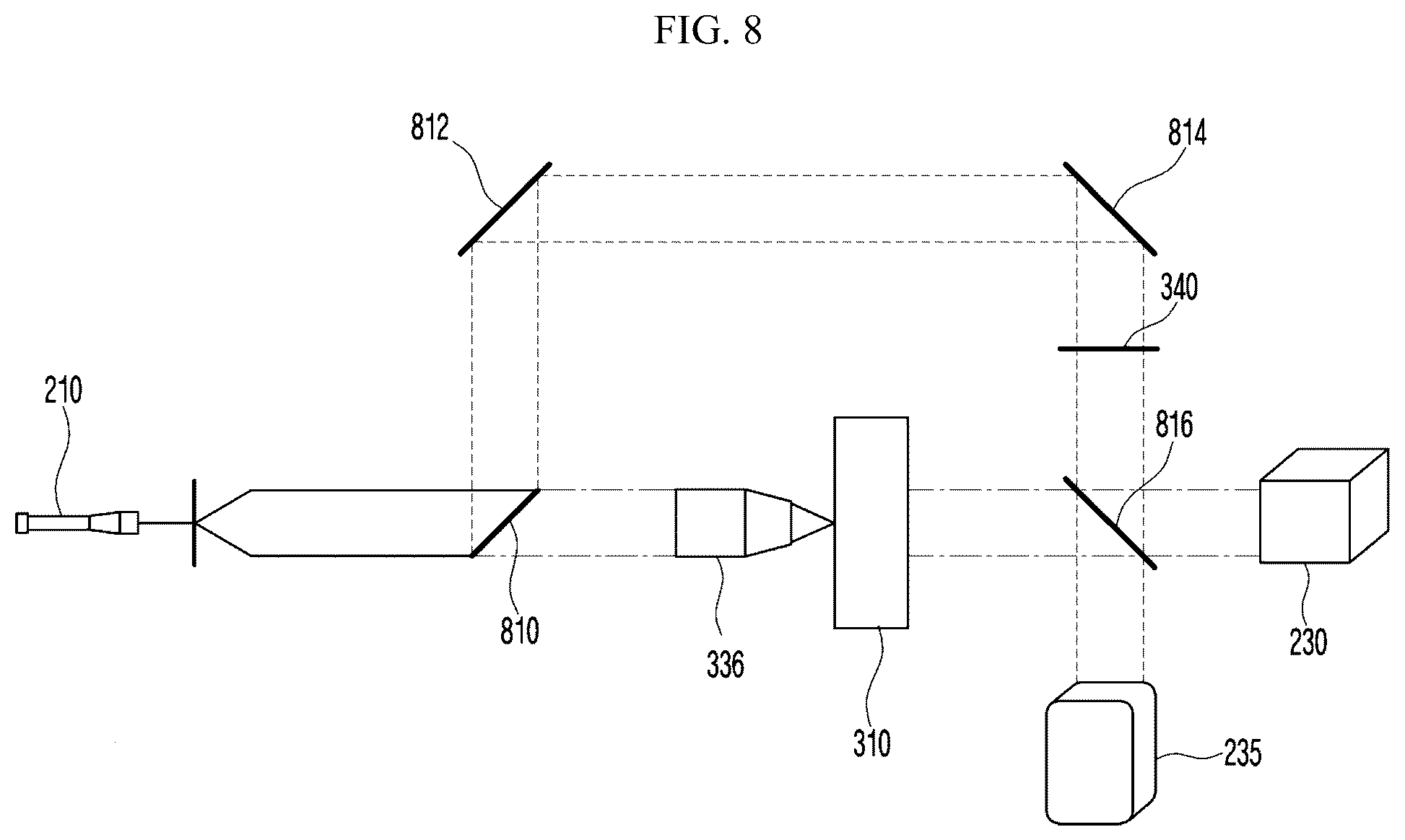 Patent US12306584 Figure 7 – Holographic microscope