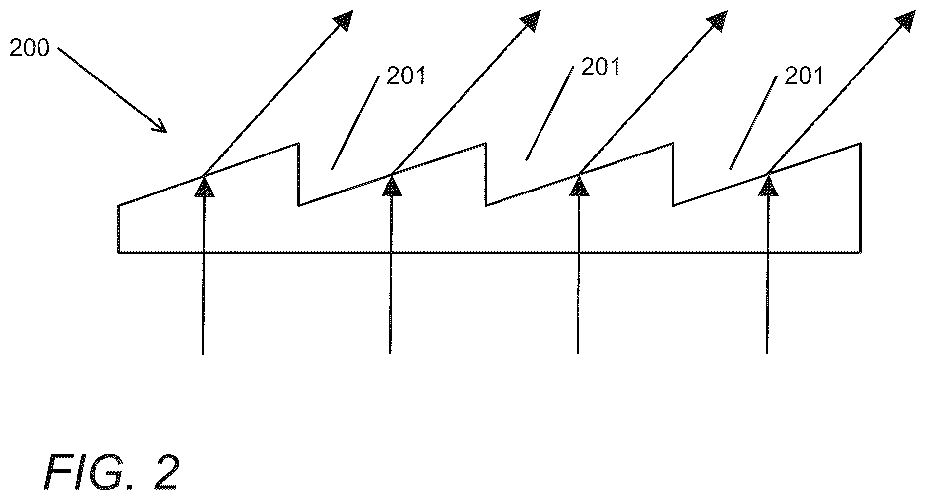 Patent US12306585 Figure 2 – Methods for fabricating optical waveguides