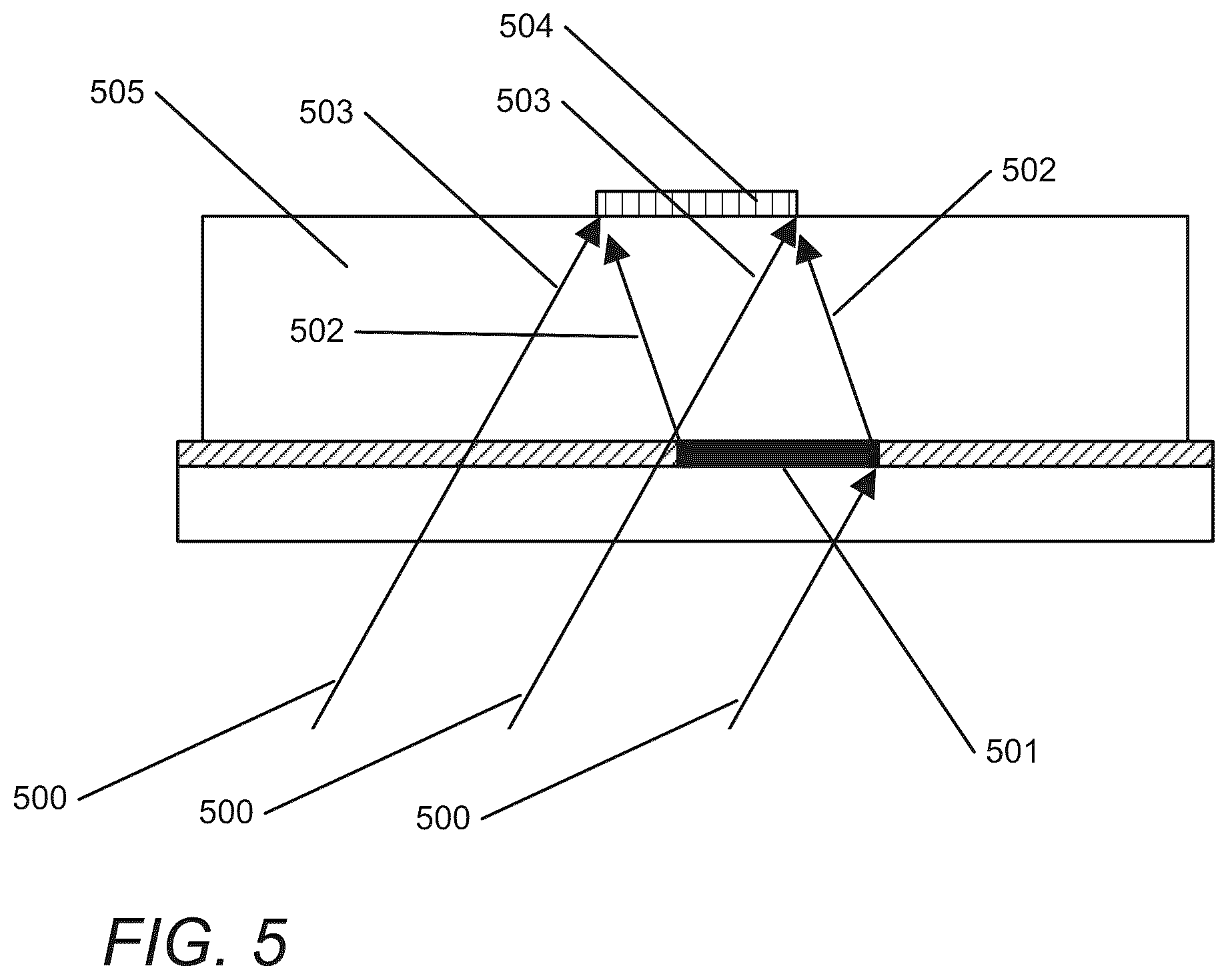 Patent US12306585 Figure 7 – Methods for fabricating optical waveguides