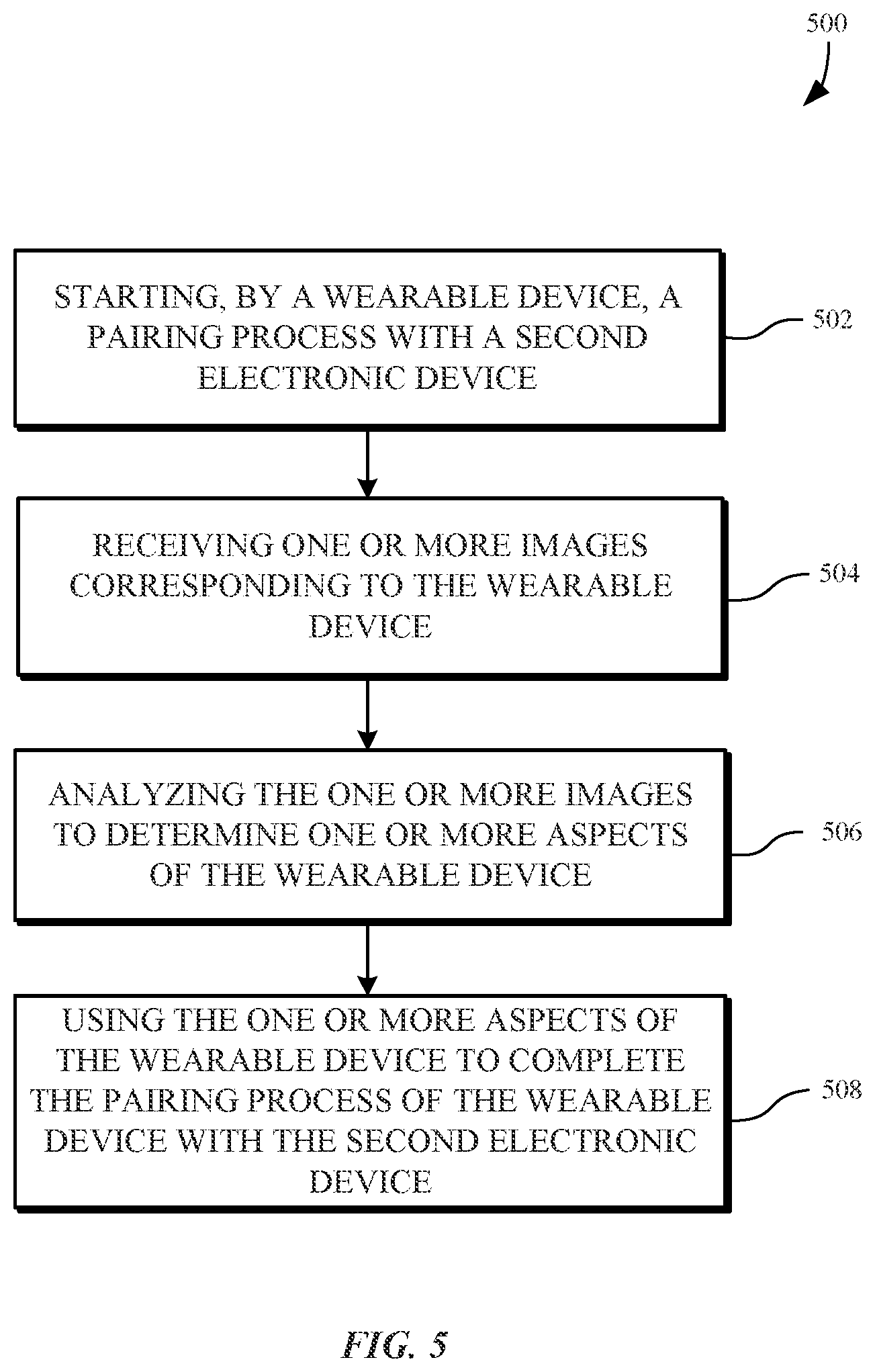 Patent US12306592 Figure 5 – Image capture to provide advanced features for configuration of a wearable device