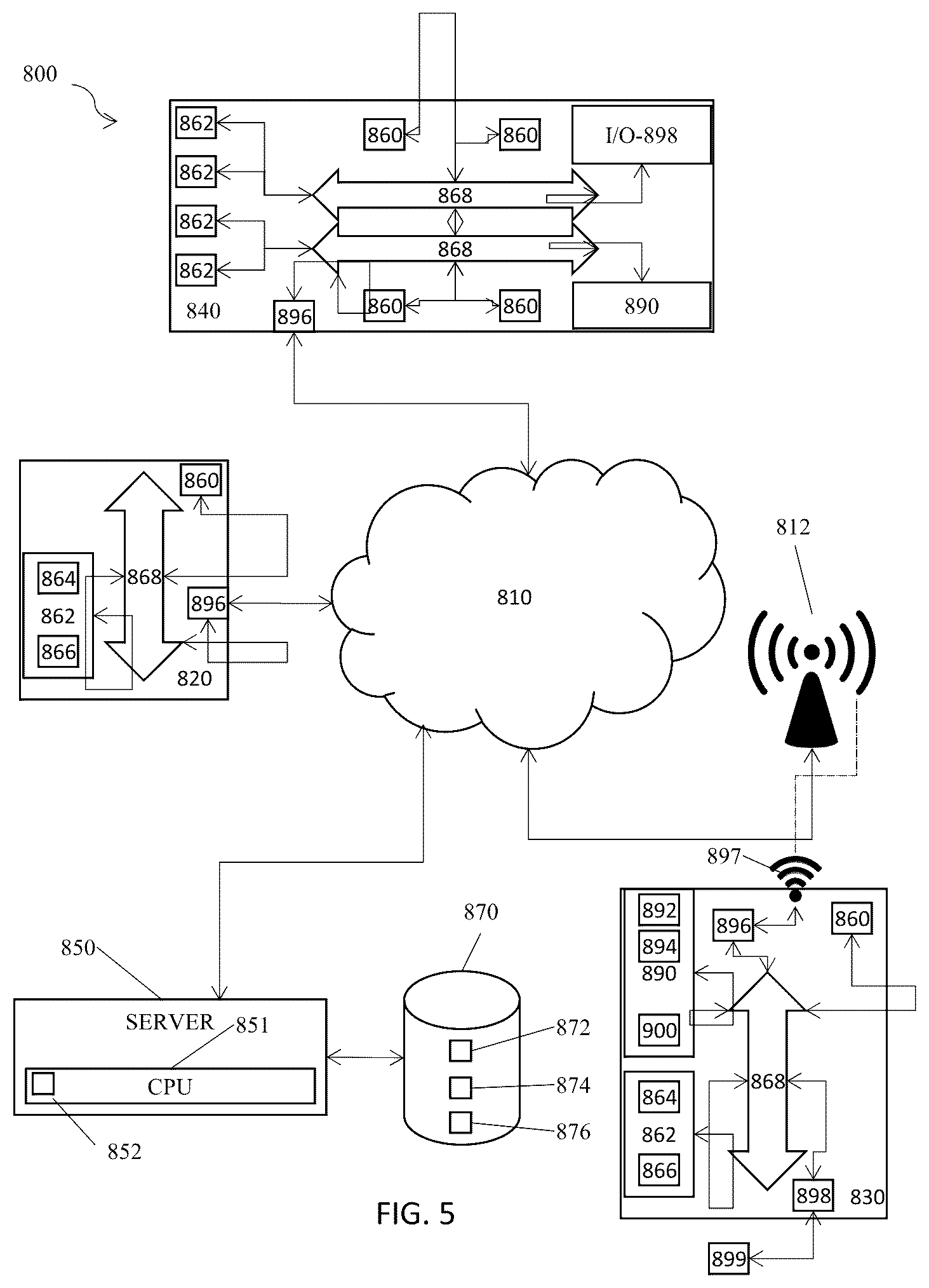 Patent US12306593 Figure 6 – Systems and methods of sensor data fusion