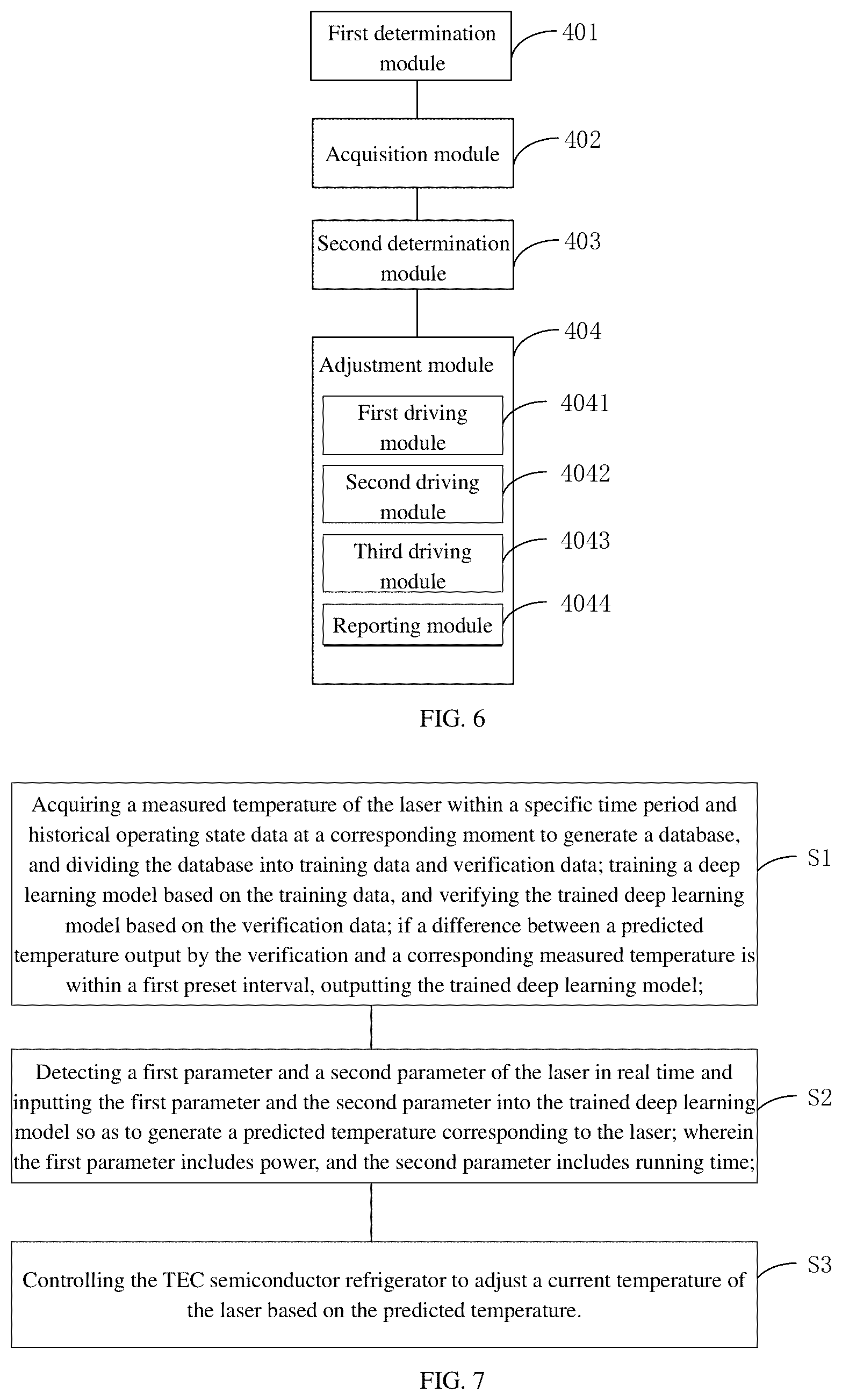 Patent US12306595 Figure 4 – Laser packaging system and intelligent heat dissipation method thereof