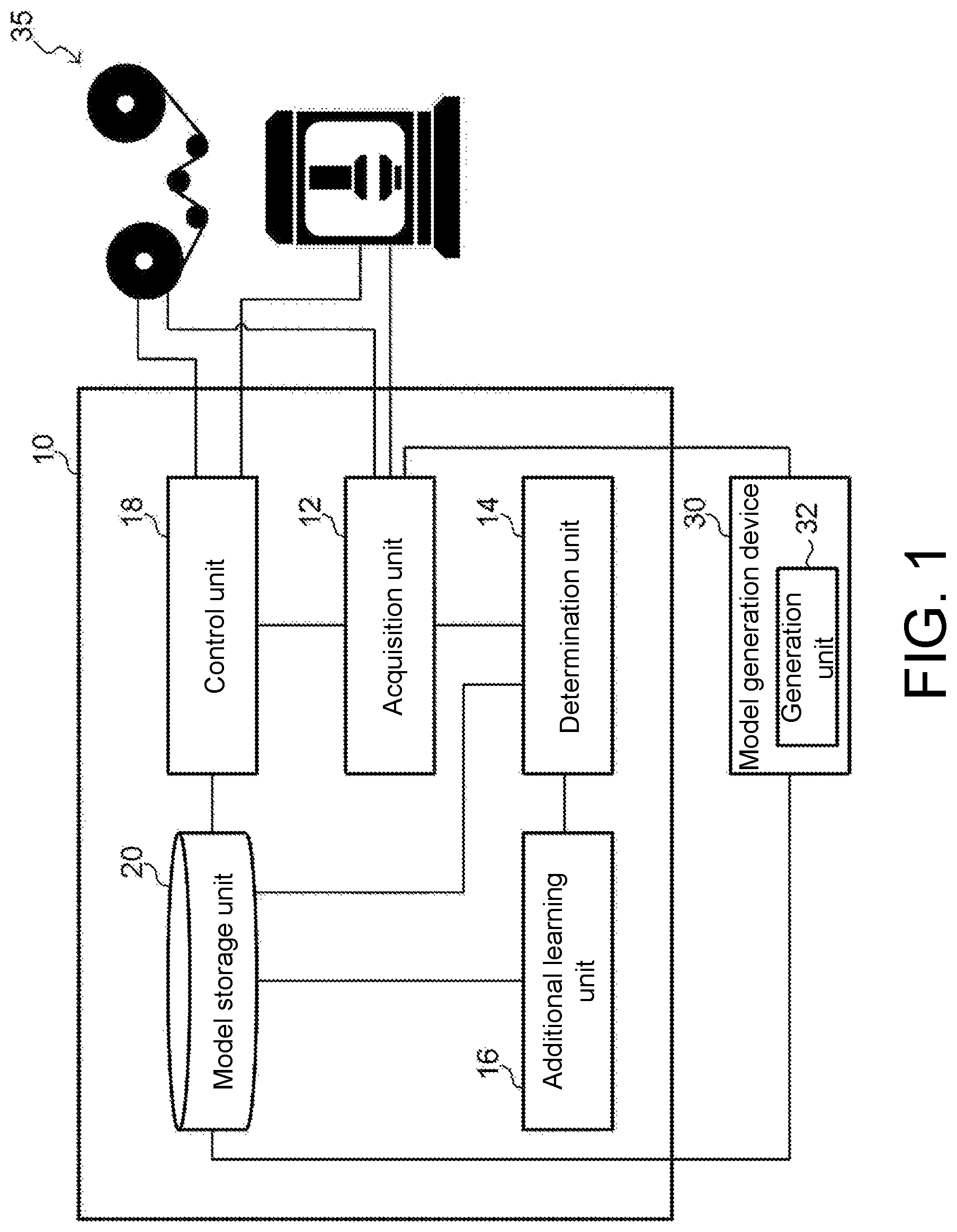 Patent US12306596 Figure 1 – Additional learning device, additional learning method, and storage medium