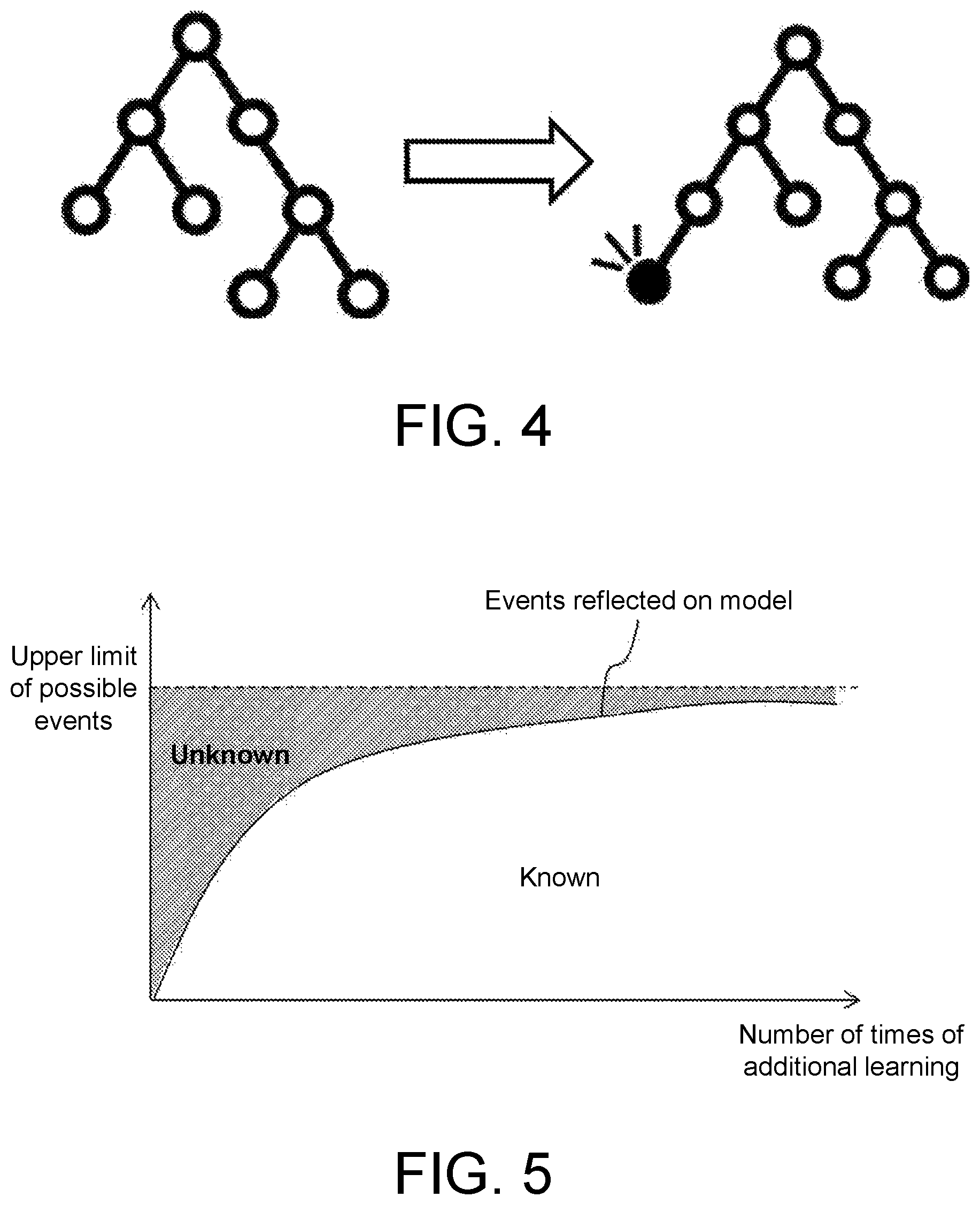 Patent US12306596 Figure 3 – Additional learning device, additional learning method, and storage medium