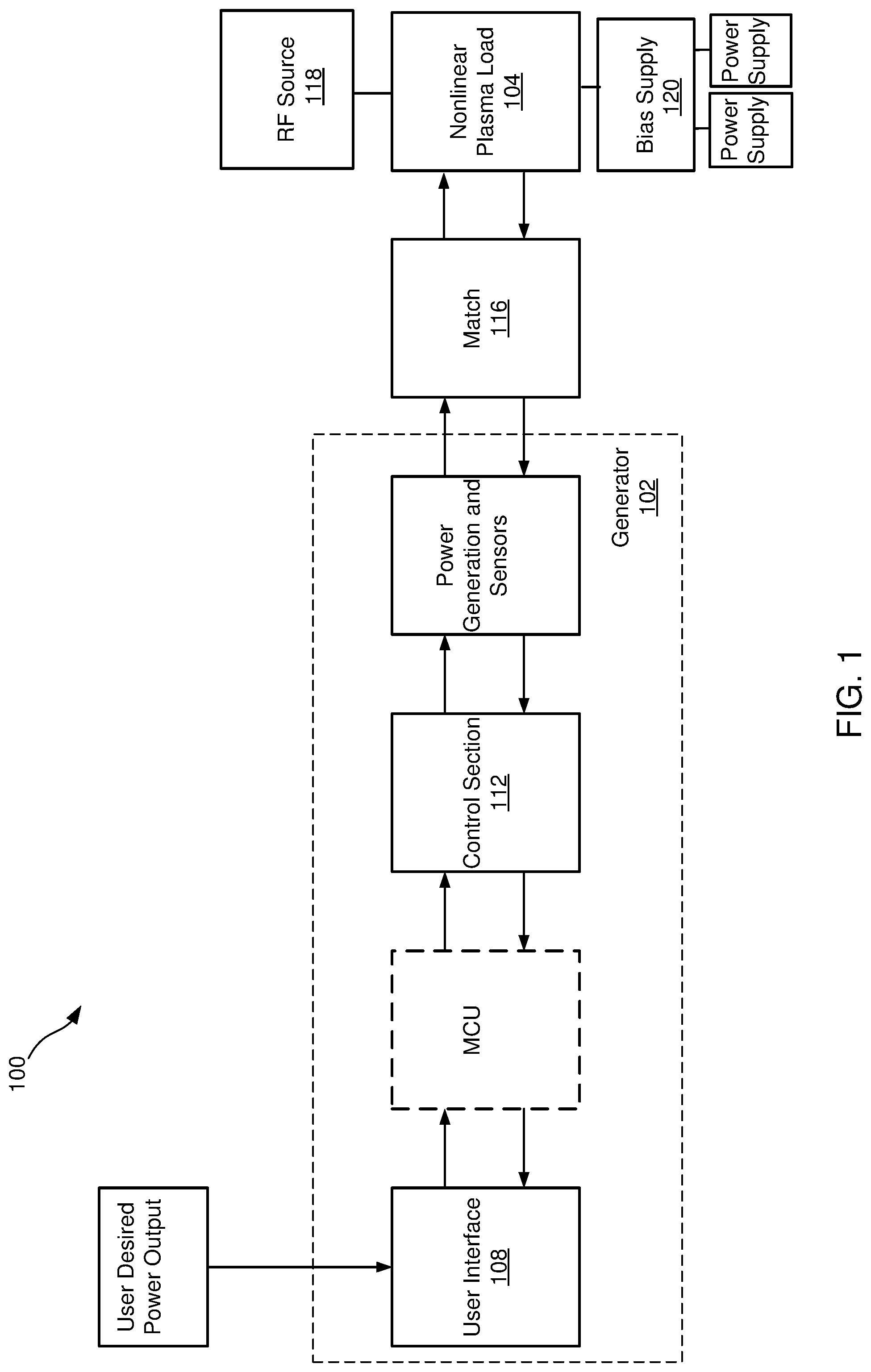 Patent US12306597 Figure 1 – Adaptive engine with bifurcated nonlinear model