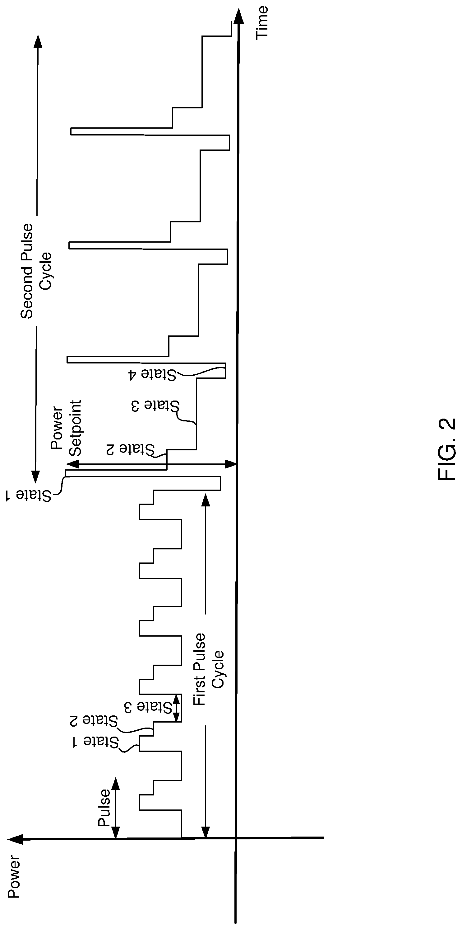 Patent US12306597 Figure 2 – Adaptive engine with bifurcated nonlinear model