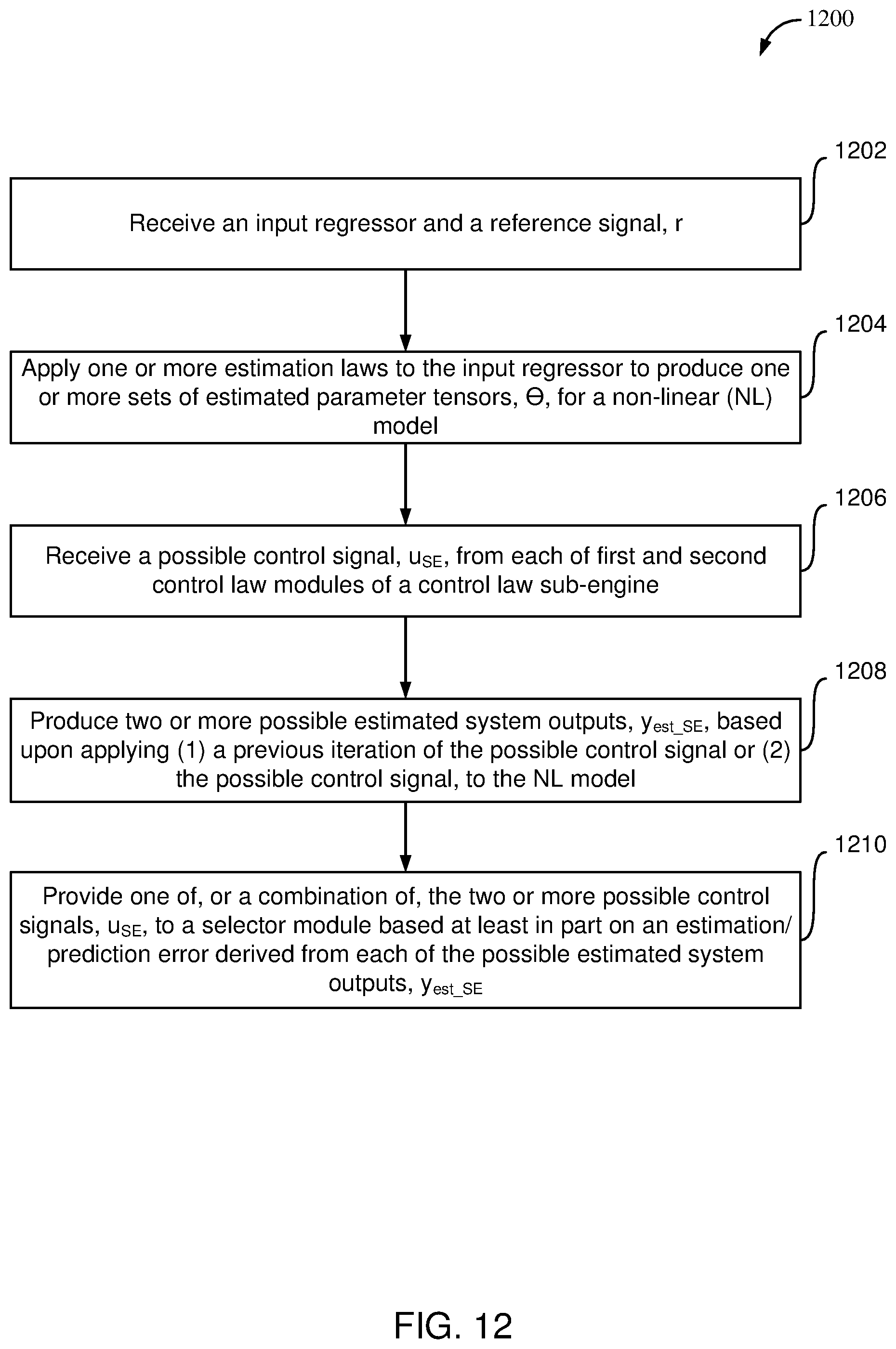 Patent US12306597 Figure 18 – Adaptive engine with bifurcated nonlinear model