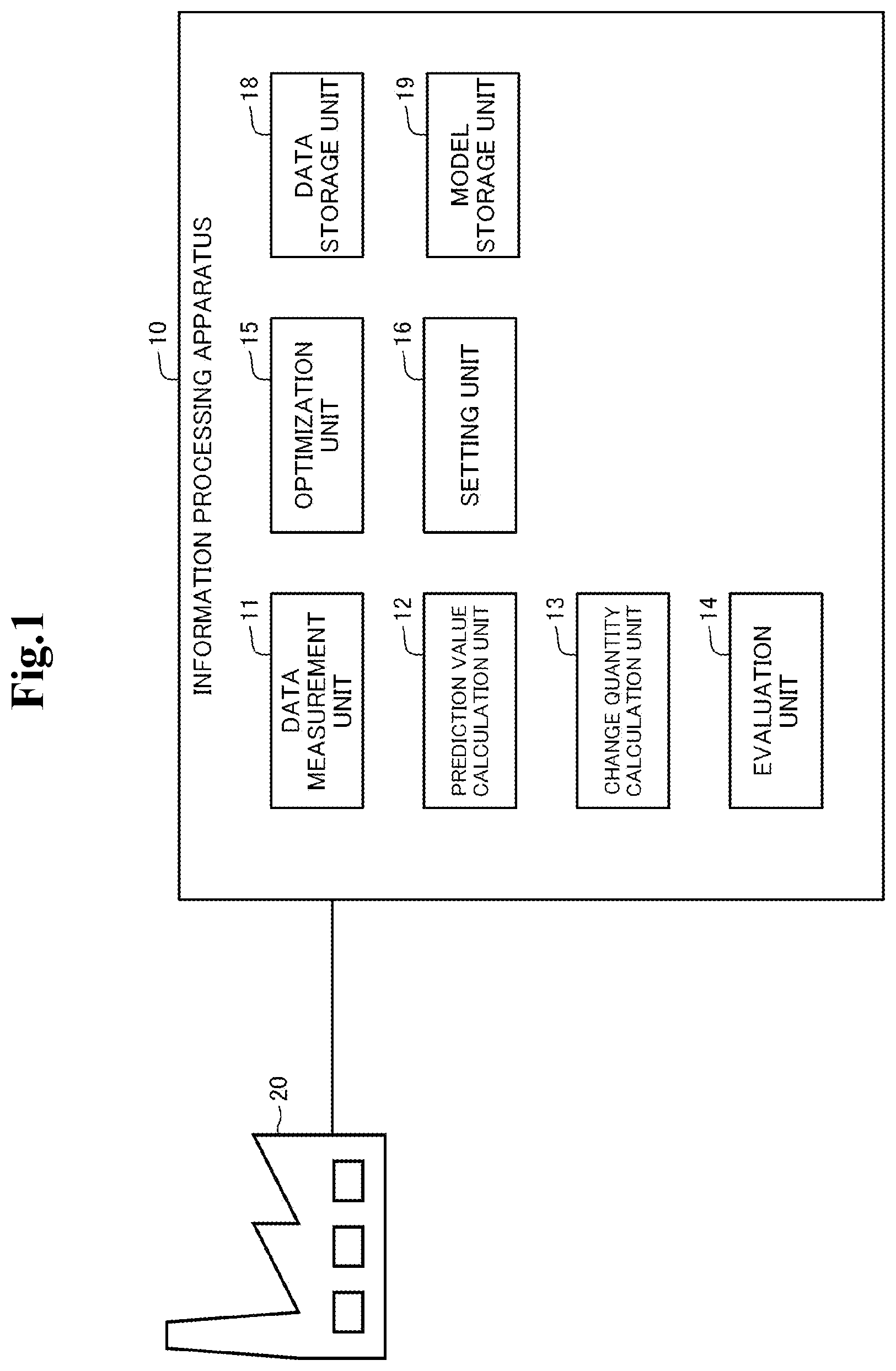 Patent US12306598 Figure 1 – Information processing apparatus