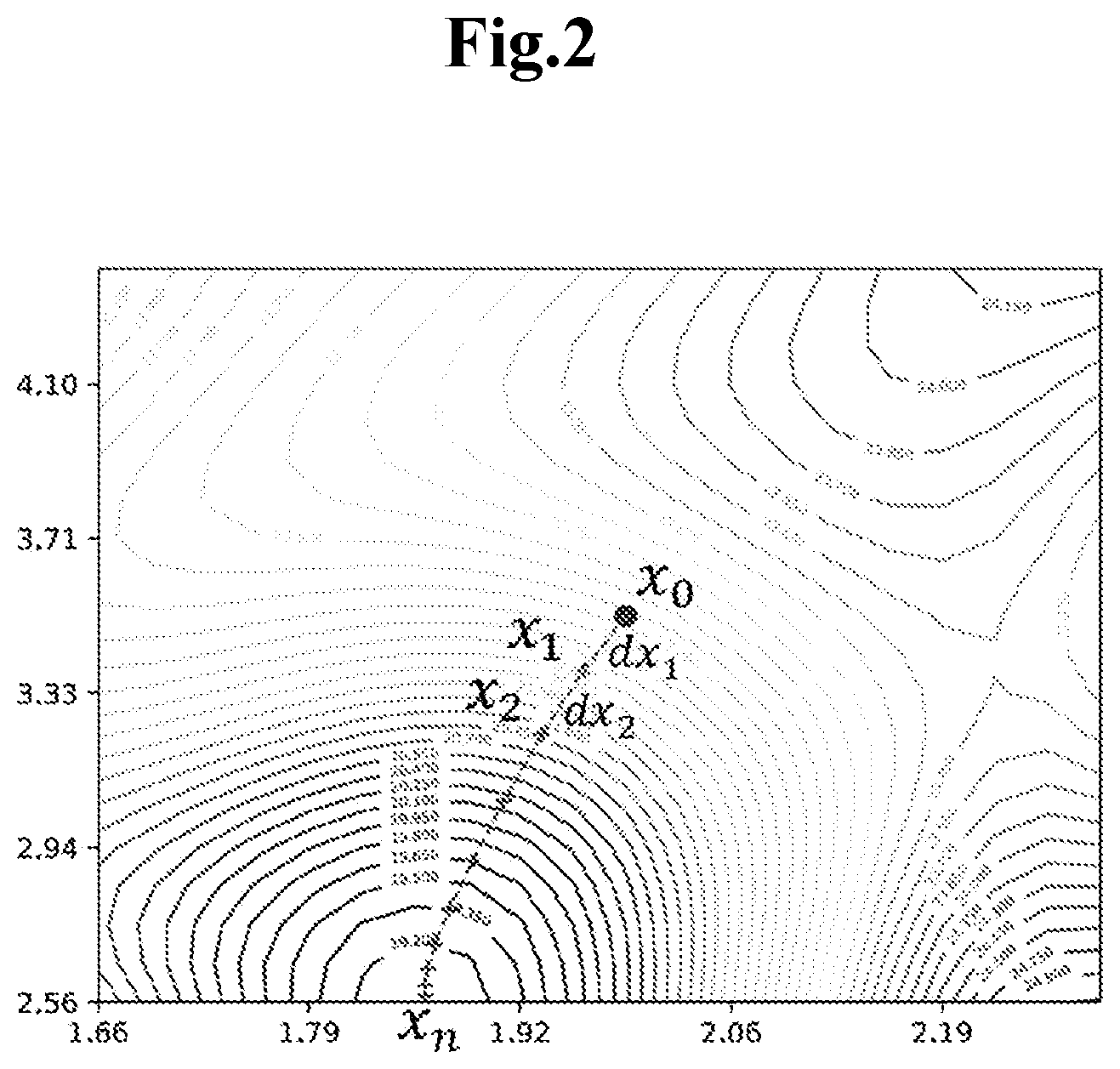 Patent US12306598 Figure 2 – Information processing apparatus