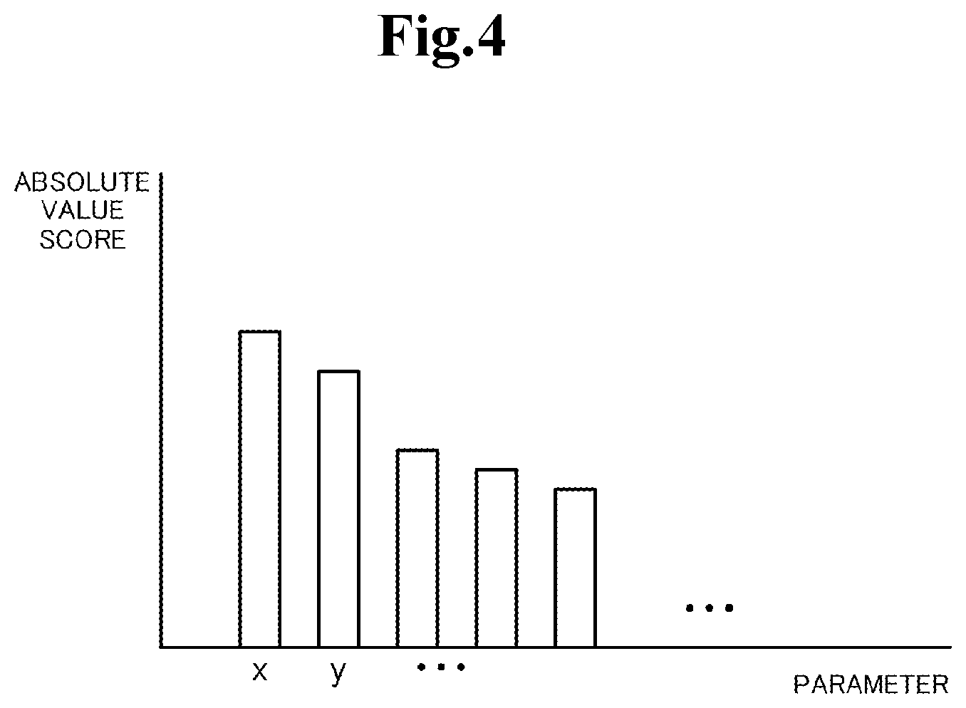 Patent US12306598 Figure 4 – Information processing apparatus