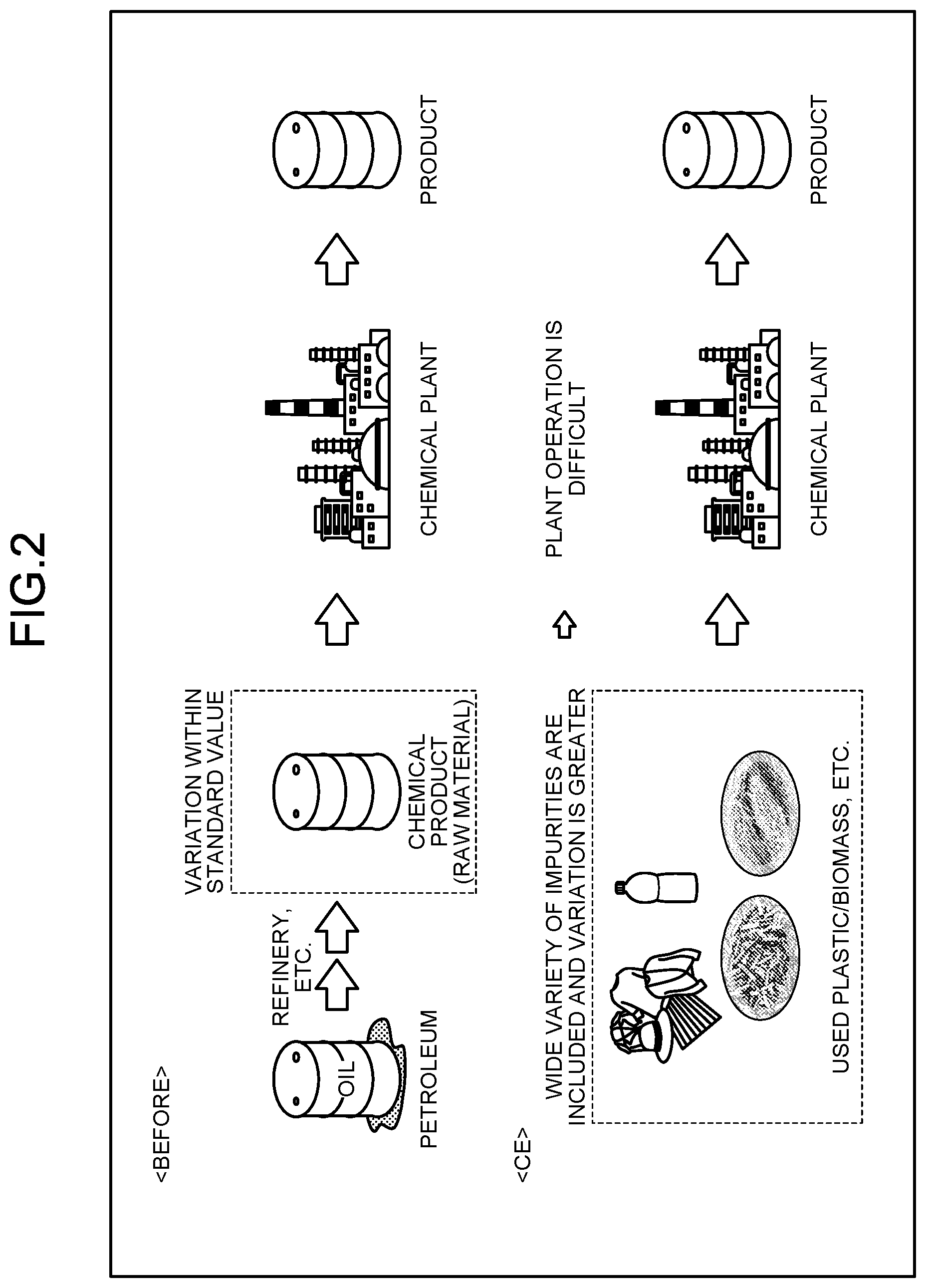 Patent US12306599 Figure 2 – Information processing device, display control method, and computer-readable recording medium for operation assistance of plant